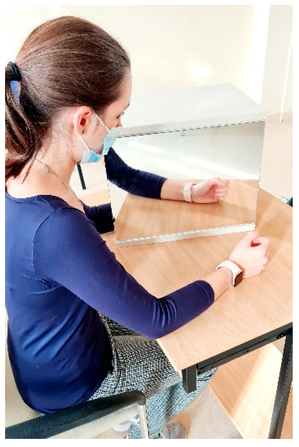 Sensors 23 00712 g007 Sensors 23 00712 g007