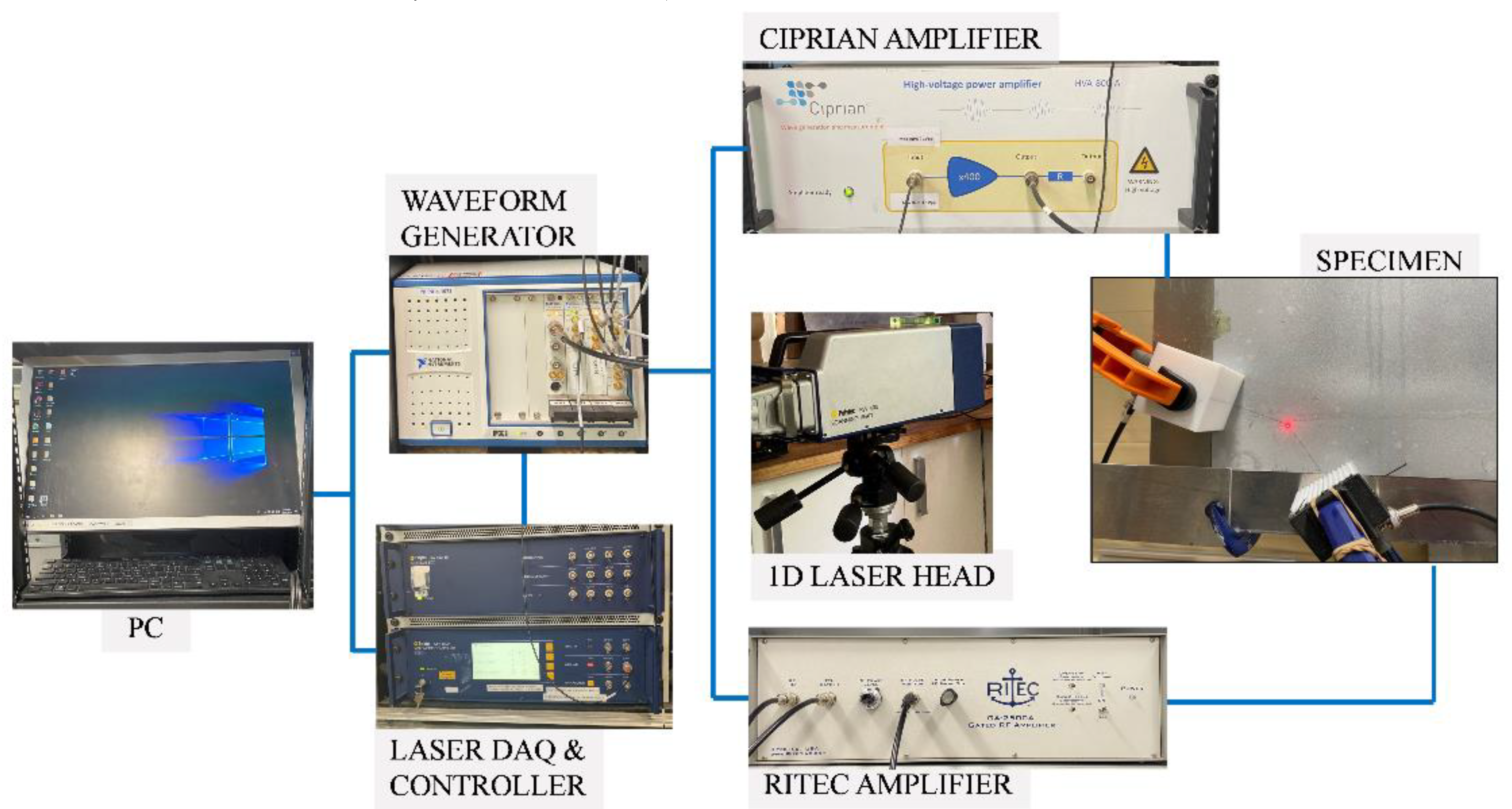 Sensors 23 00716 g005