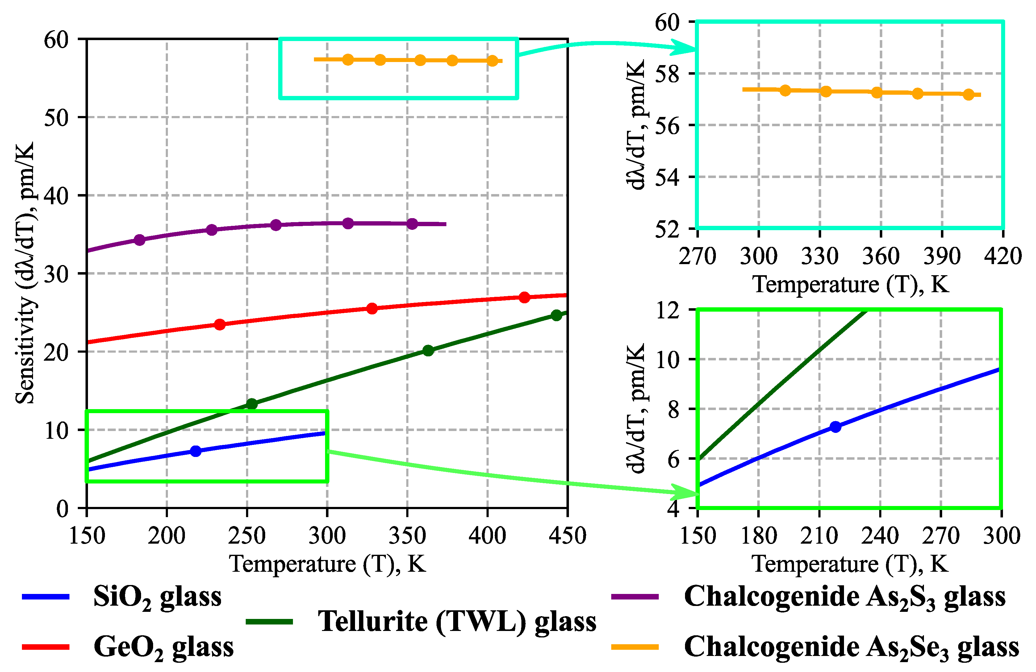 Sensors 23 00717 g003 Sensors 23 00717 g003