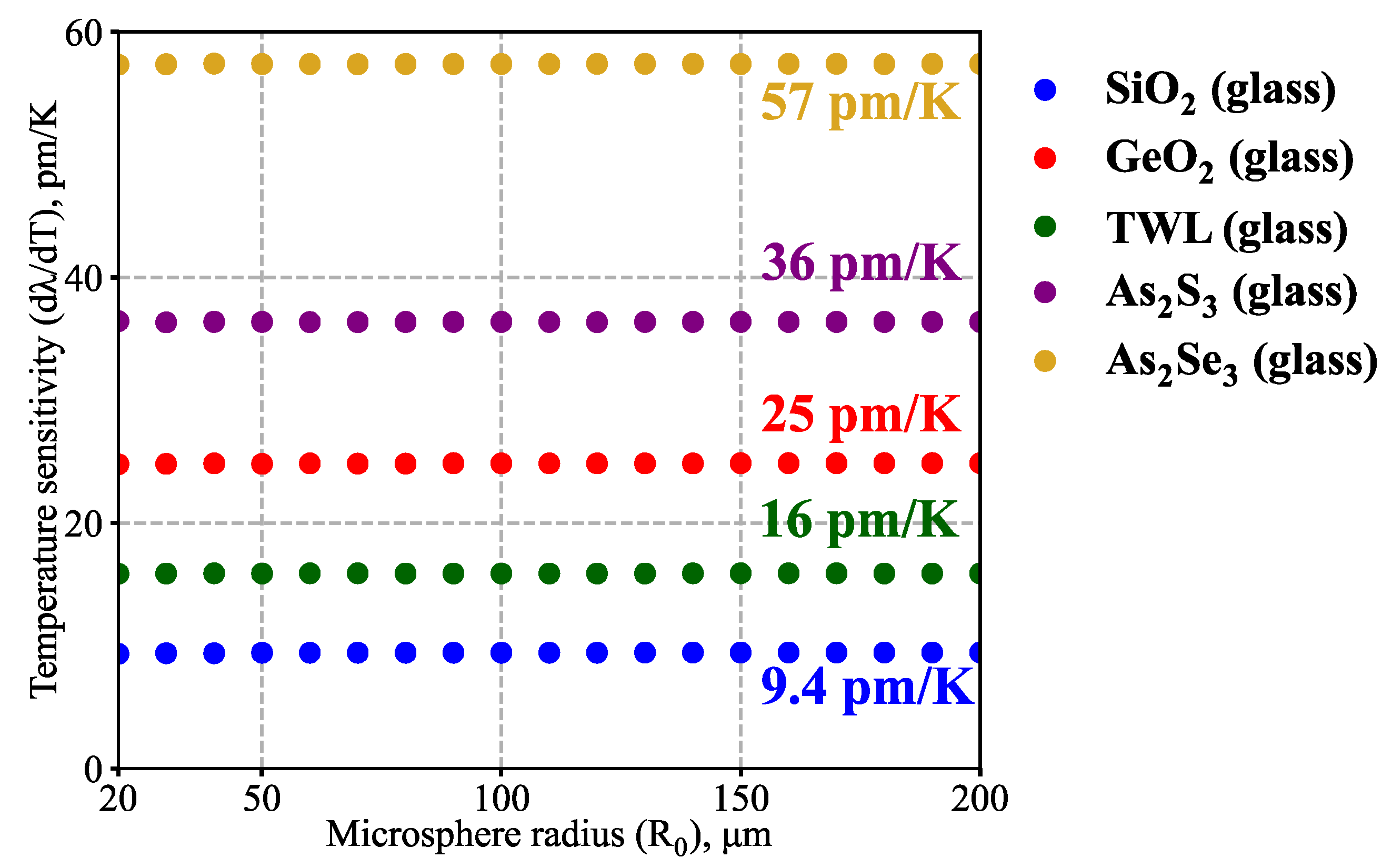 Sensors 23 00717 g005 Sensors 23 00717 g005