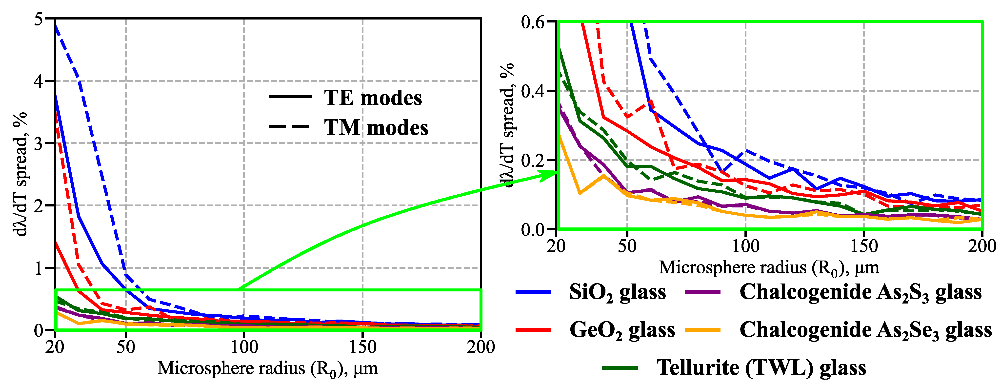 Sensors 23 00717 g006 Sensors 23 00717 g006