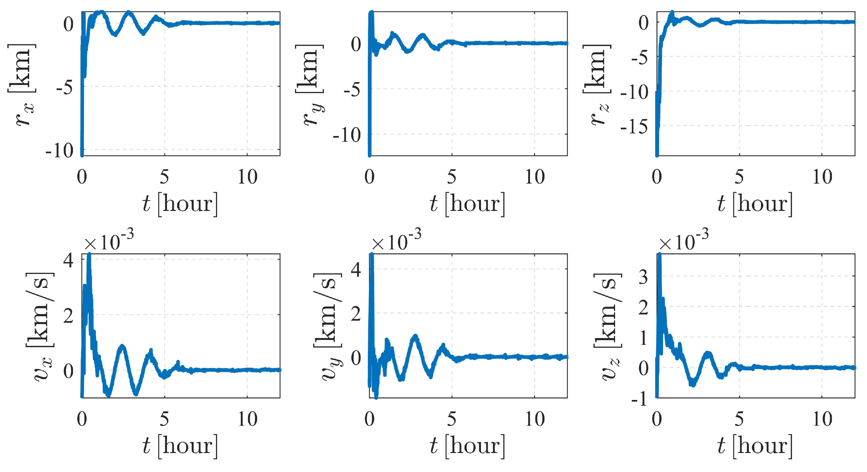 Sensors 23 00718 g007