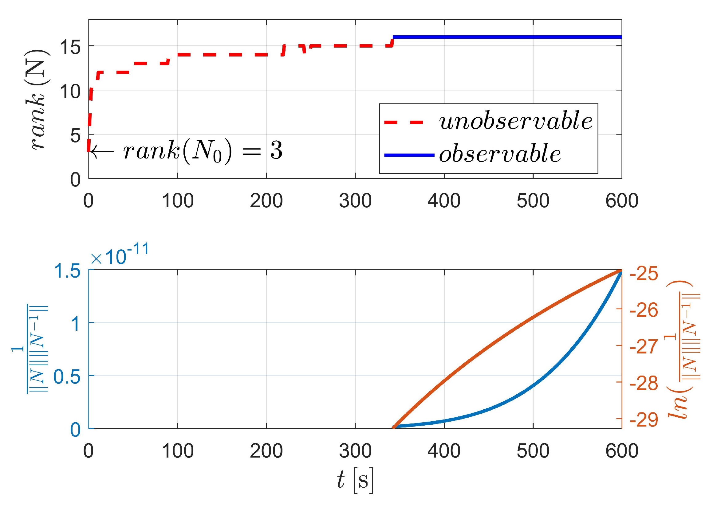 Sensors 23 00718 g013
