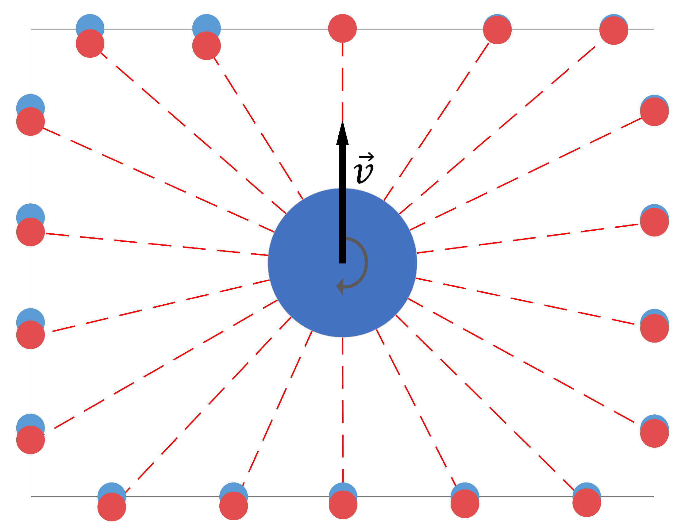 Sensors 23 00721 g004