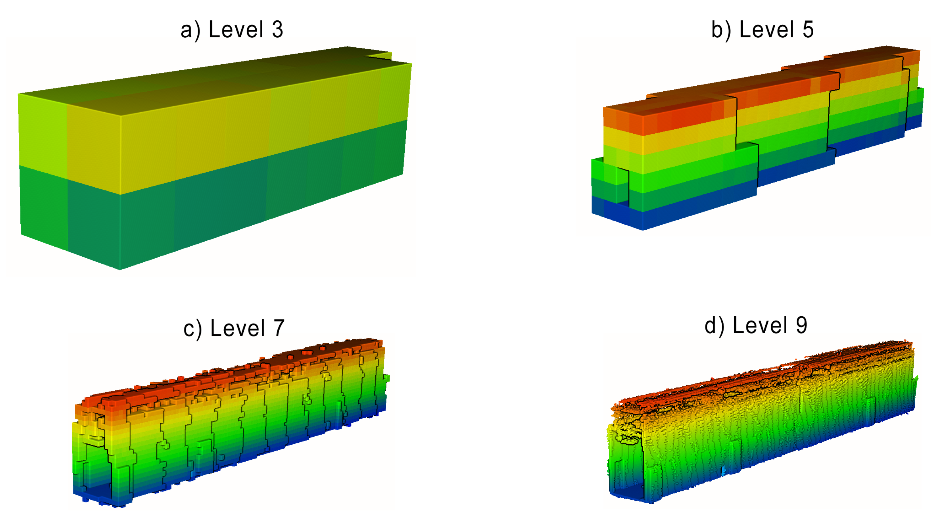 Sensors 23 00721 g007