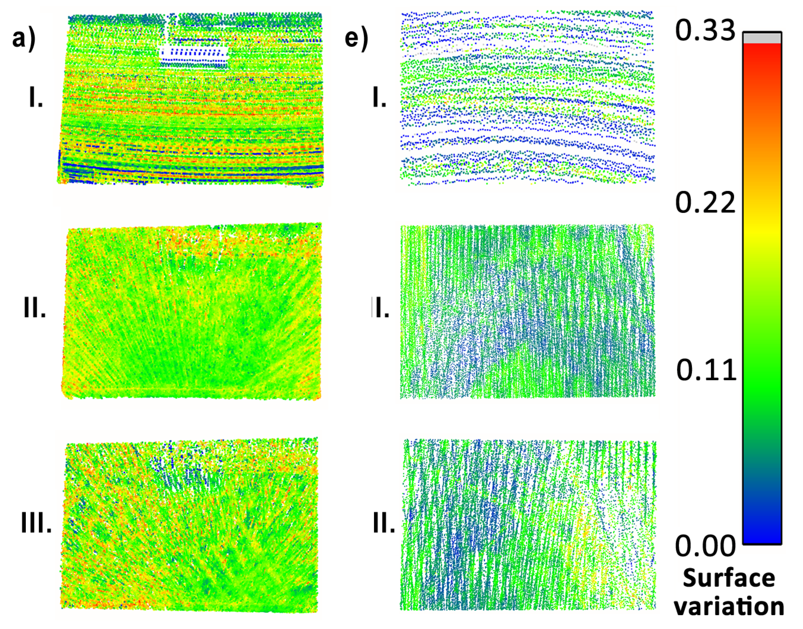 Sensors 23 00721 g018