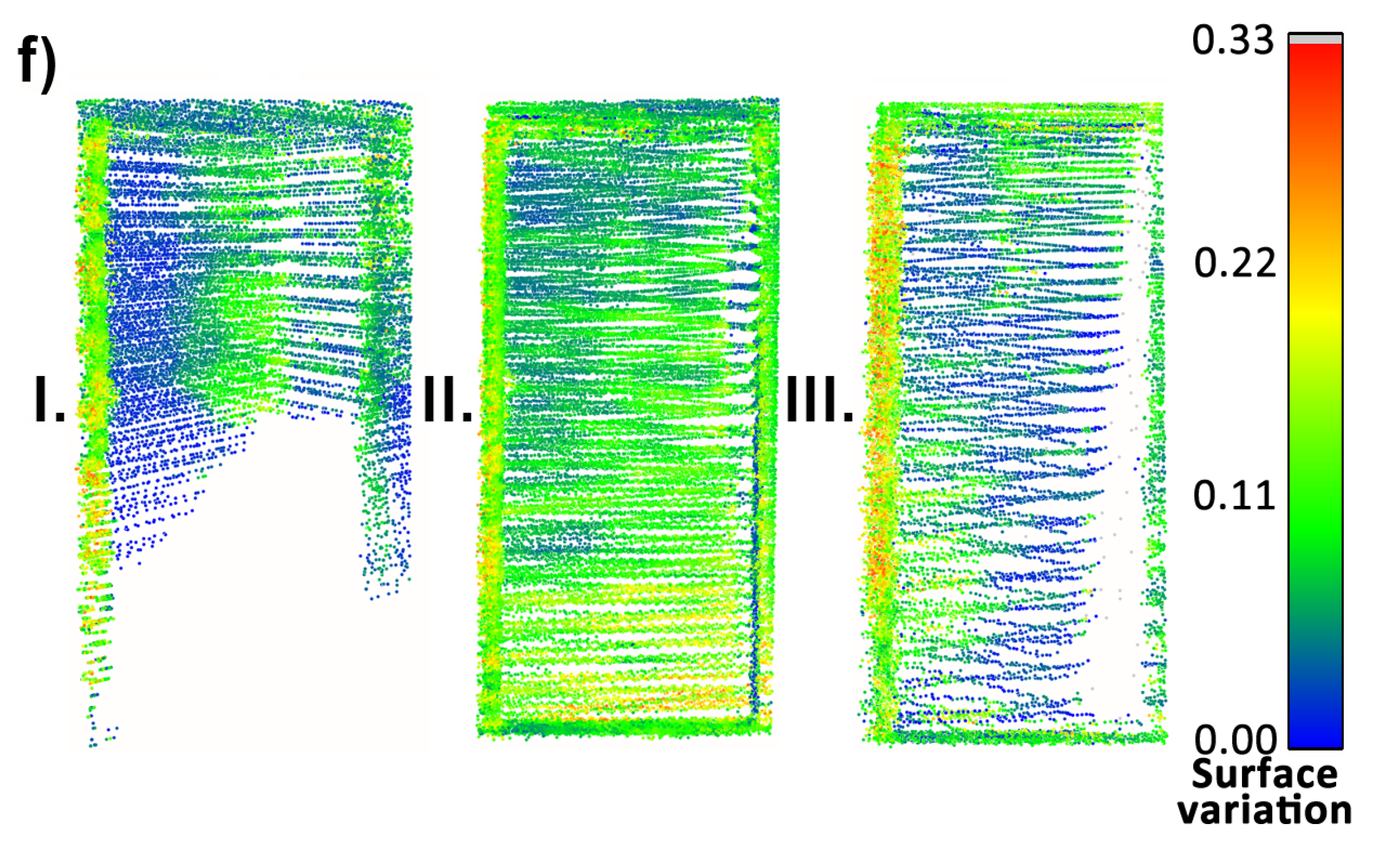 Sensors 23 00721 g020