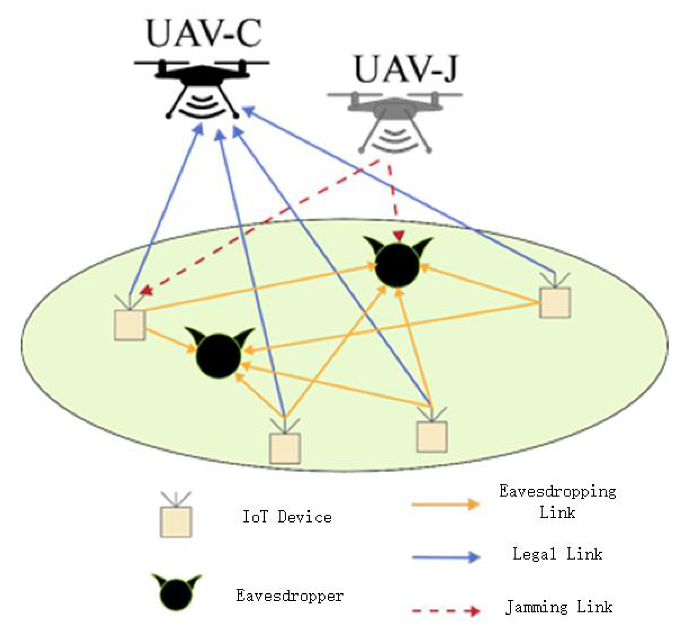 Sensors 23 00723 g001
