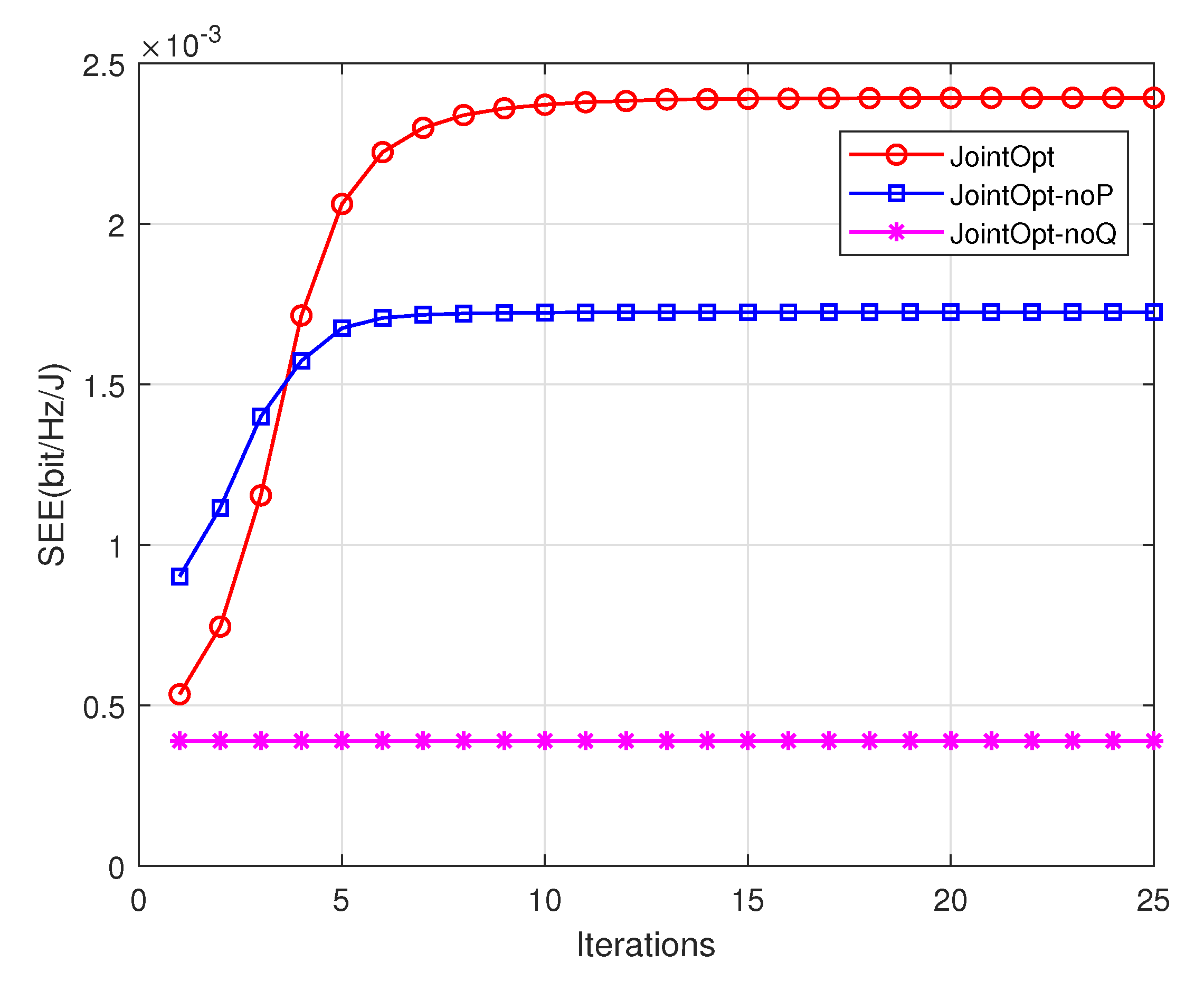 Sensors 23 00723 g005