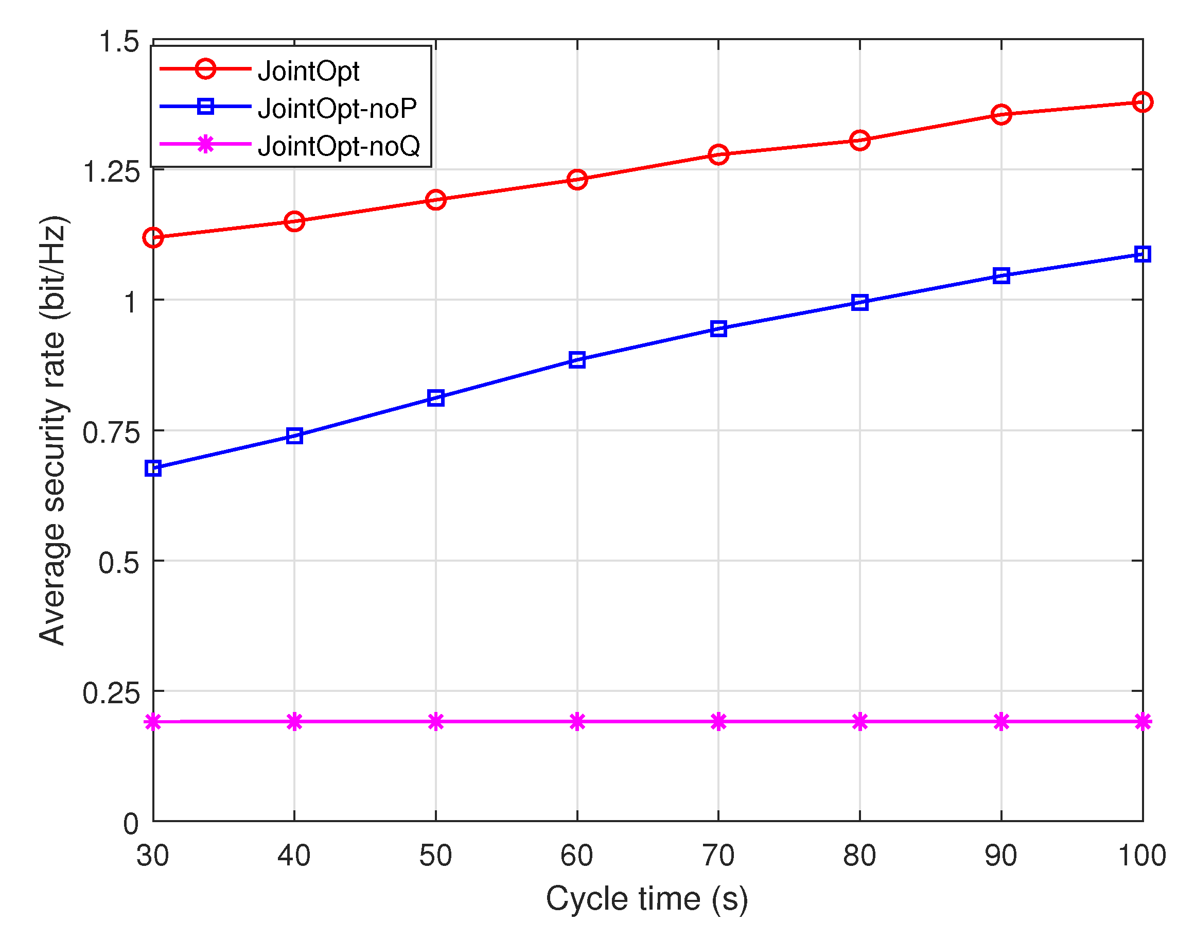 Sensors 23 00723 g007