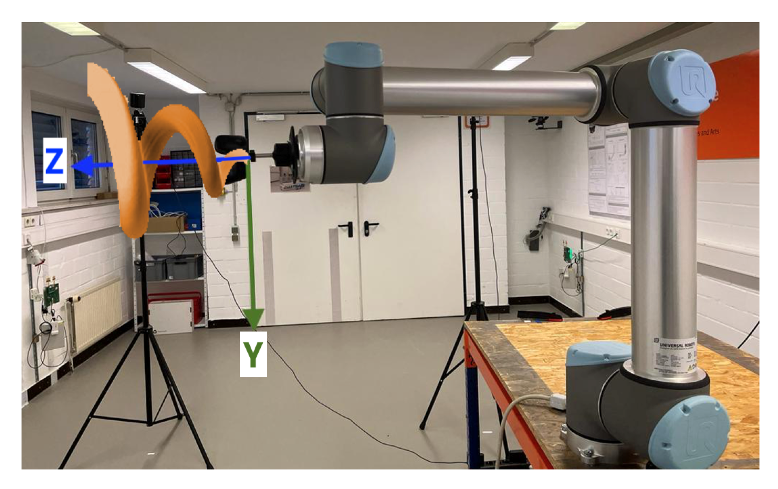 Sensors 23 00725 g005 Sensors 23 00725 g005