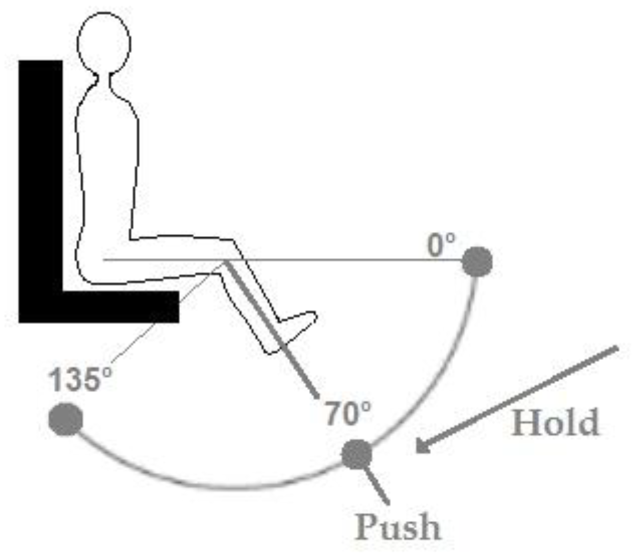Sensors 23 00726 g001