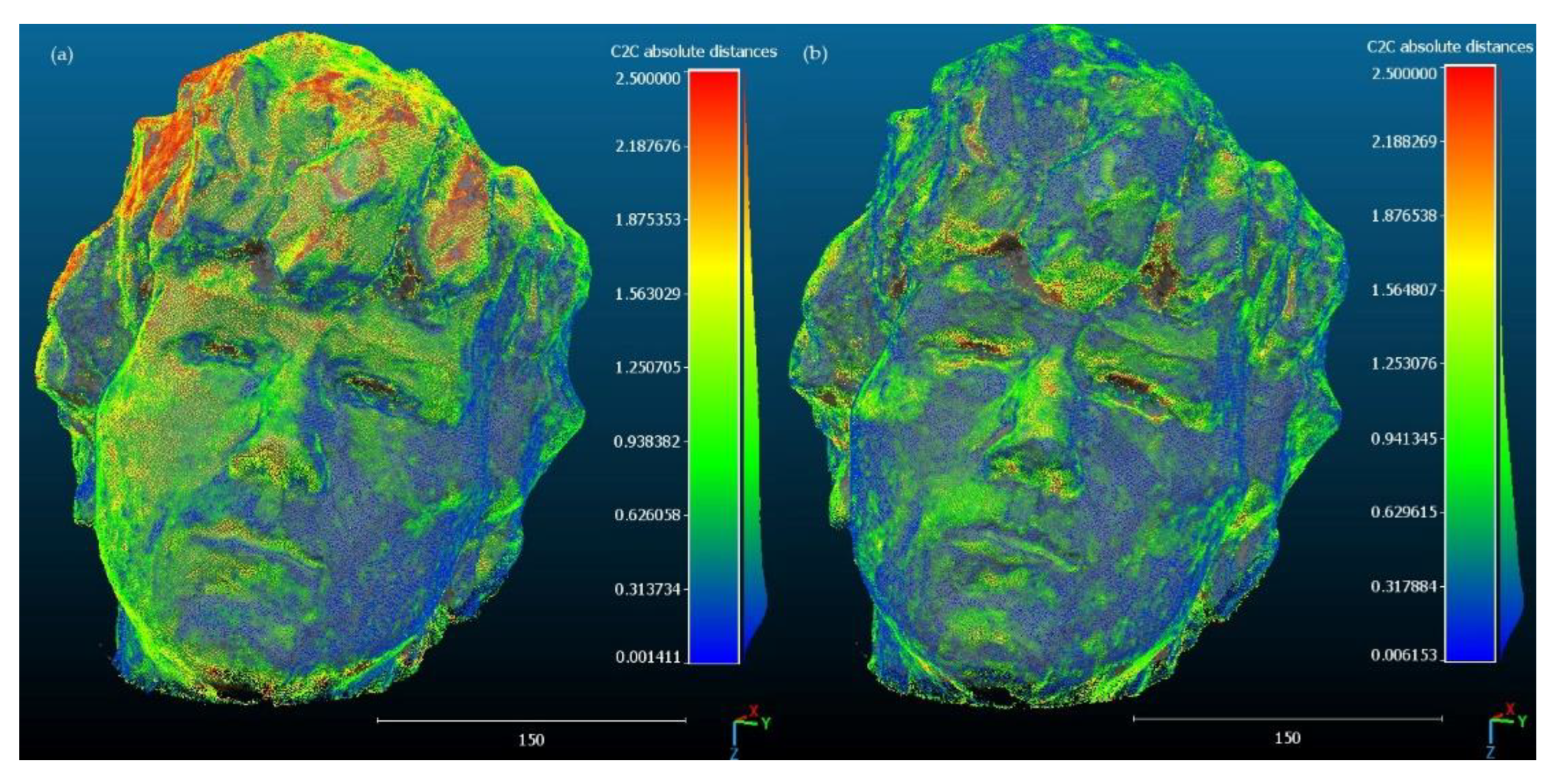 Sensors 23 00728 g005