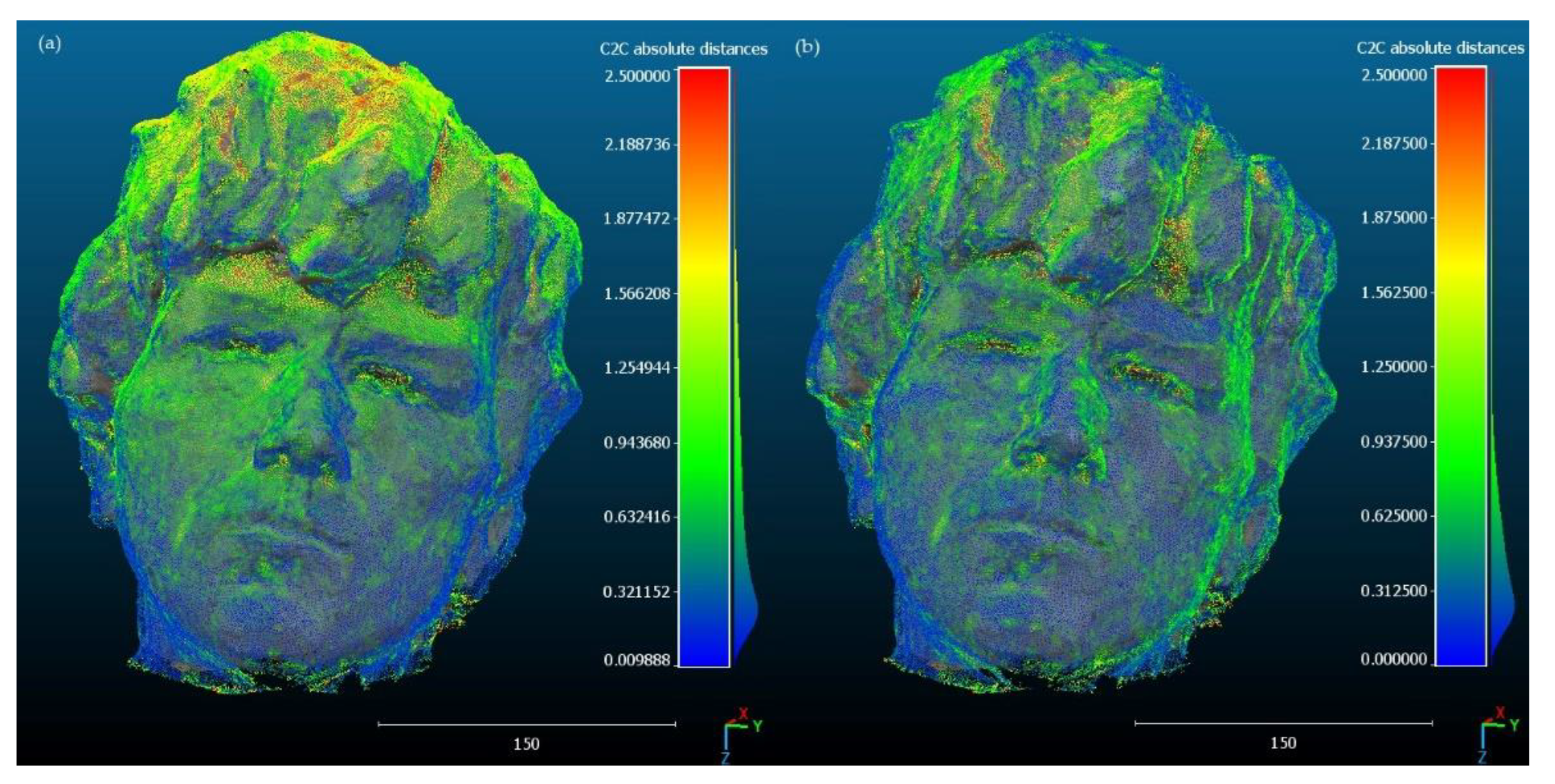 Sensors 23 00728 g006