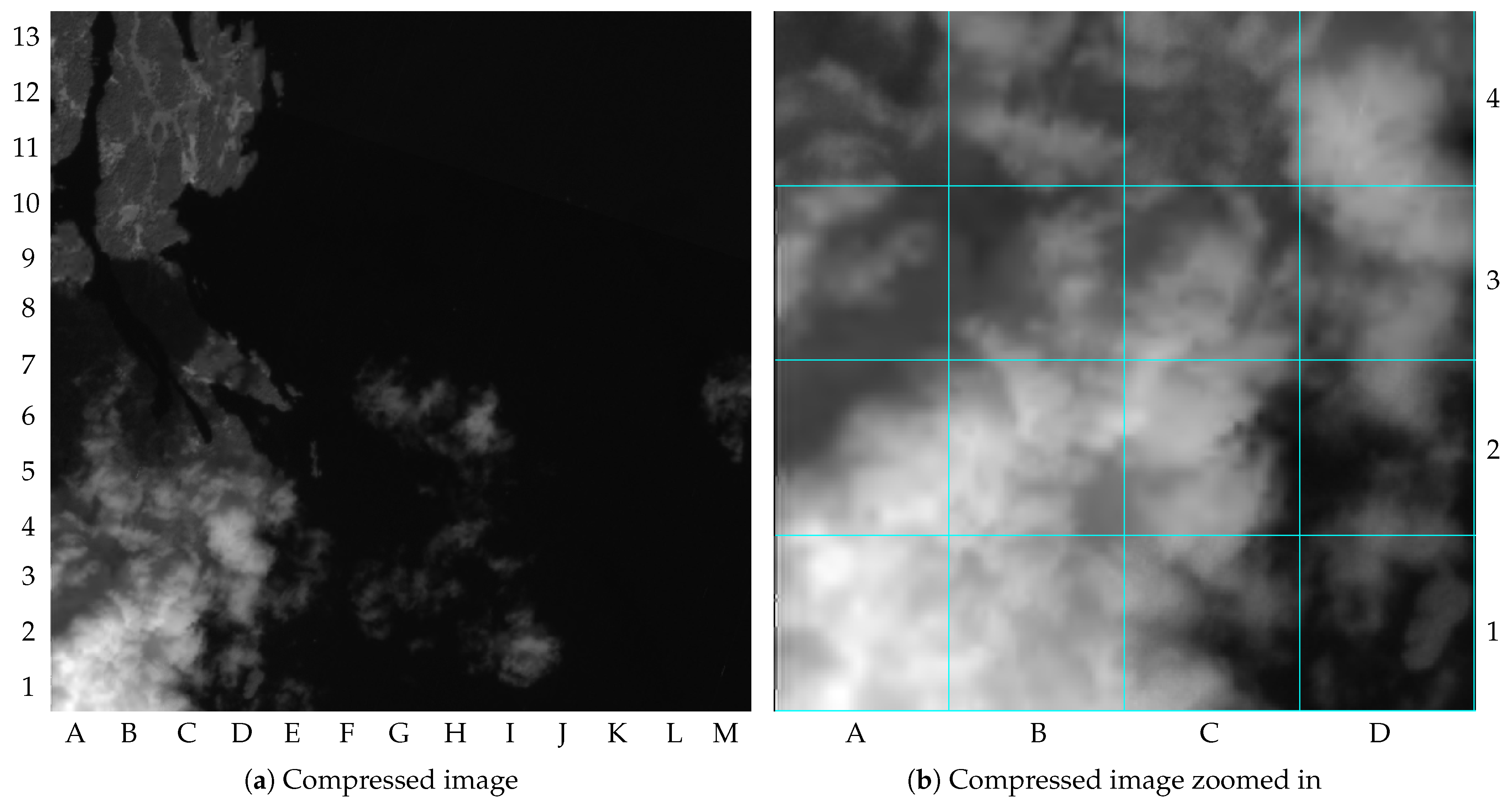 Sensors 23 00730 g012