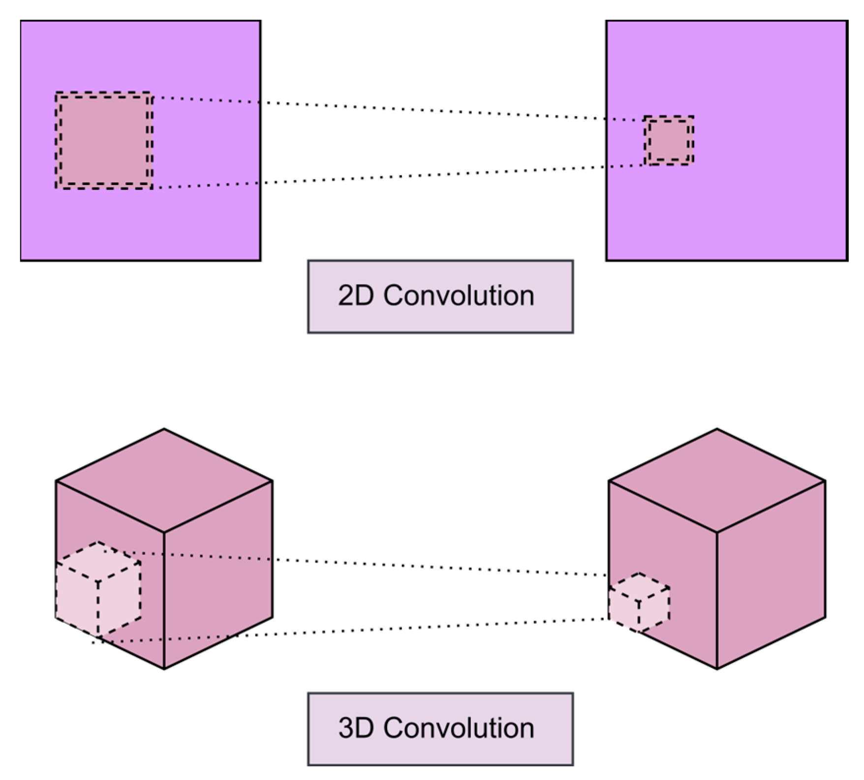 Sensors 23 00734 g005 Sensors 23 00734 g005