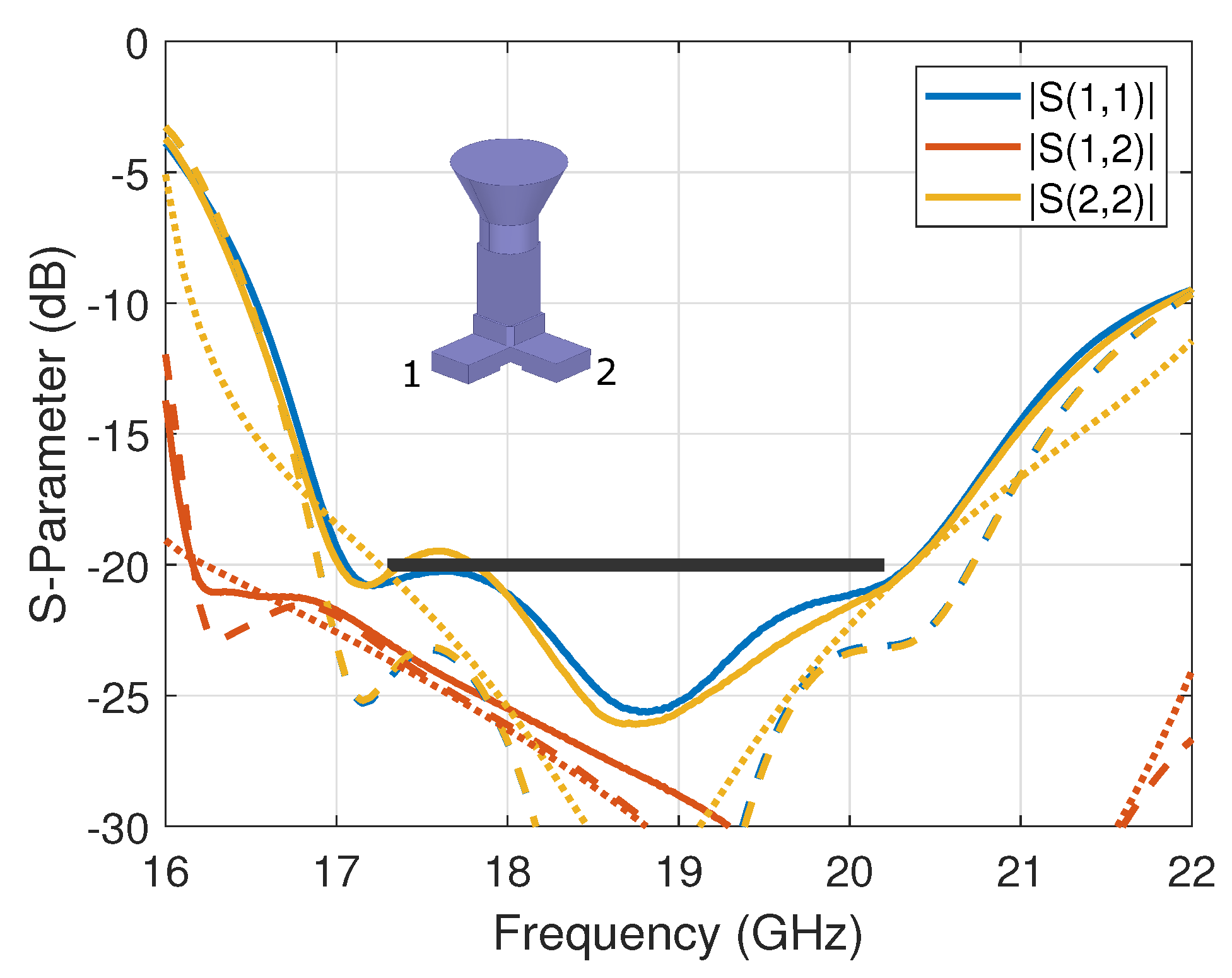 Sensors 23 00735 g003