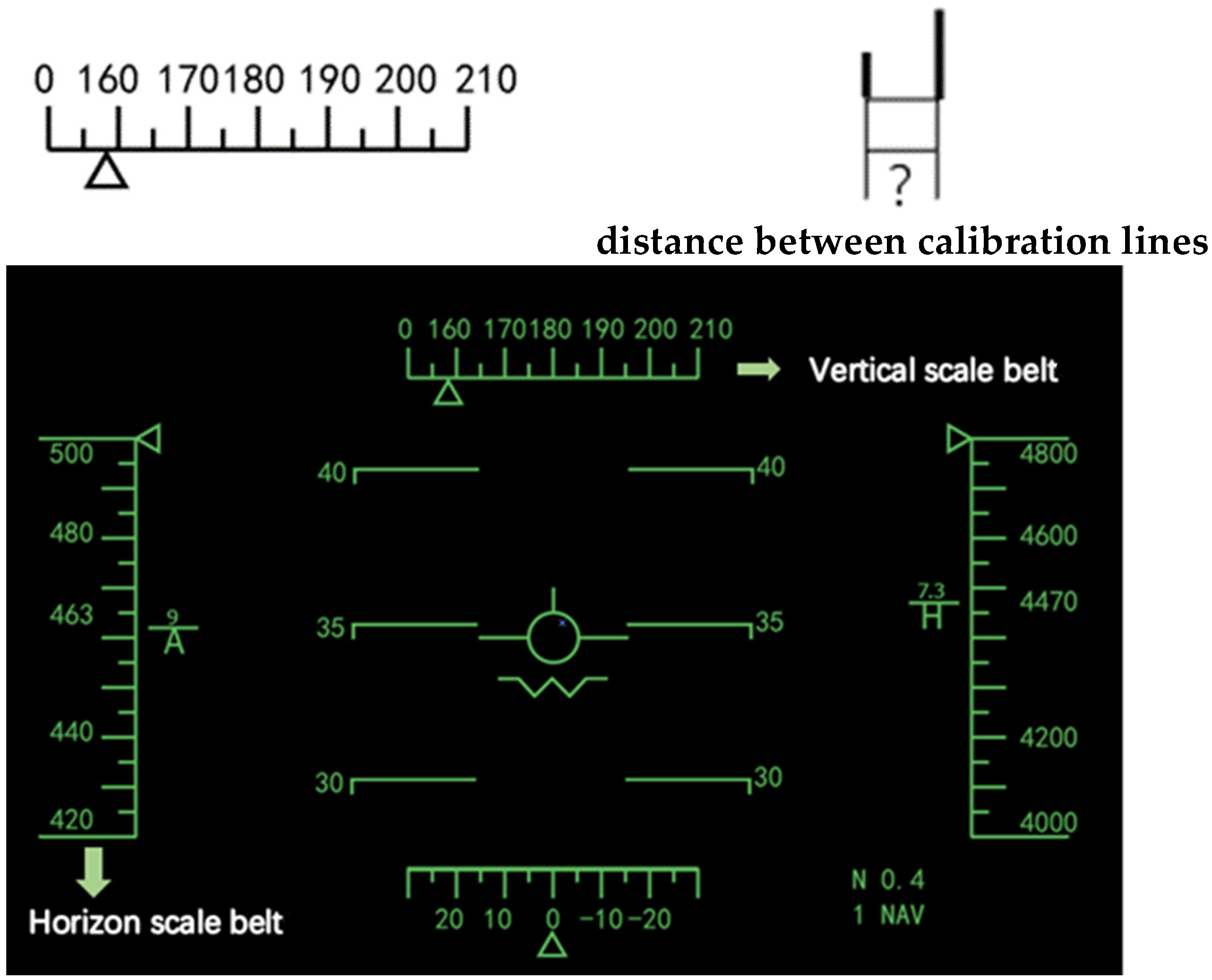 The prototype interval dictation application game screen. The screen