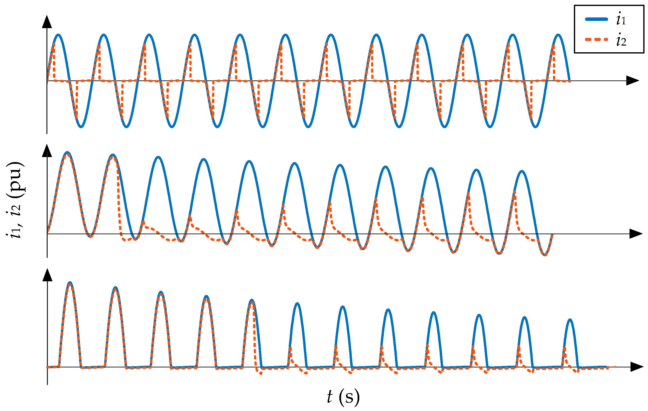 Sensors 23 00744 g002
