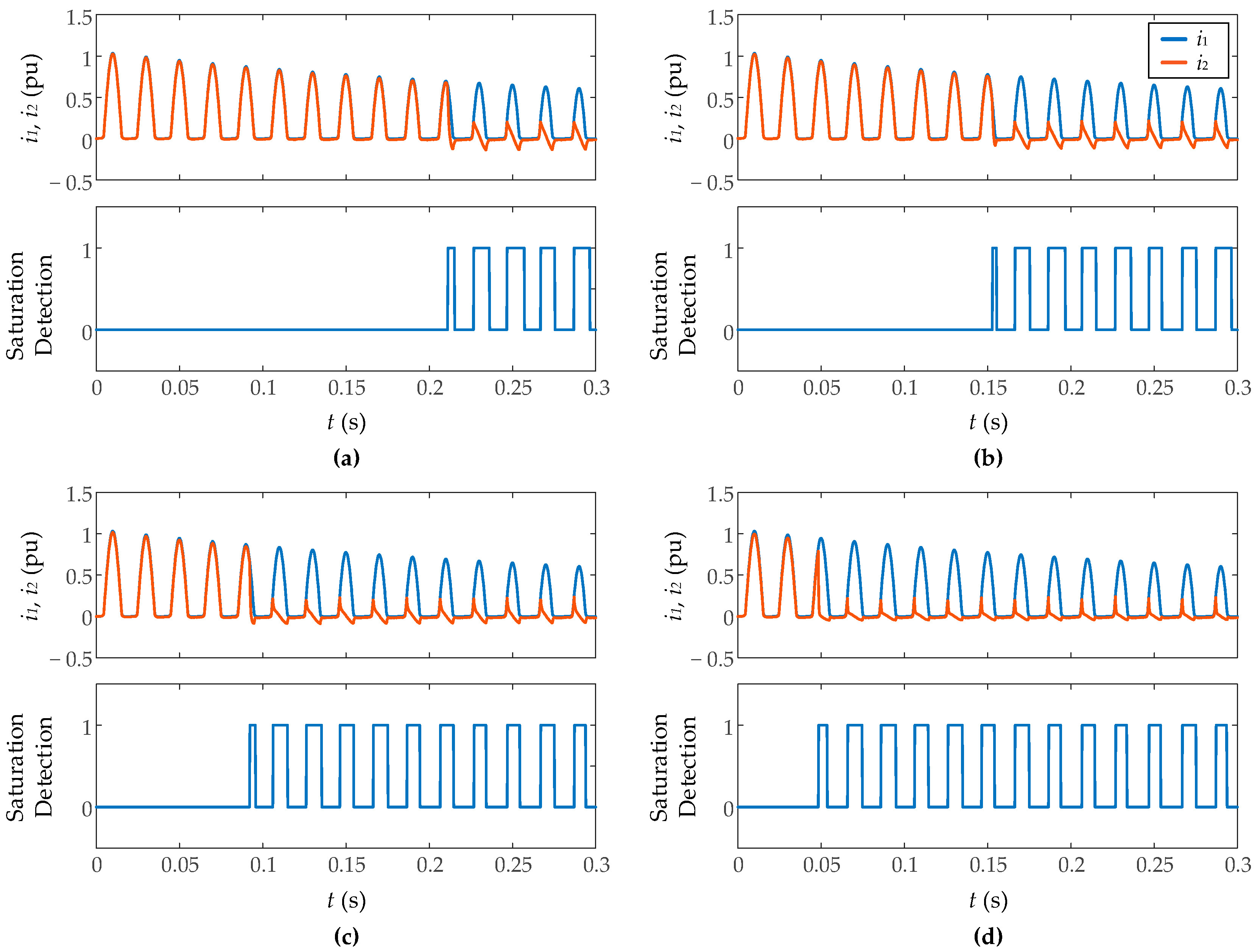 Sensors 23 00744 g012