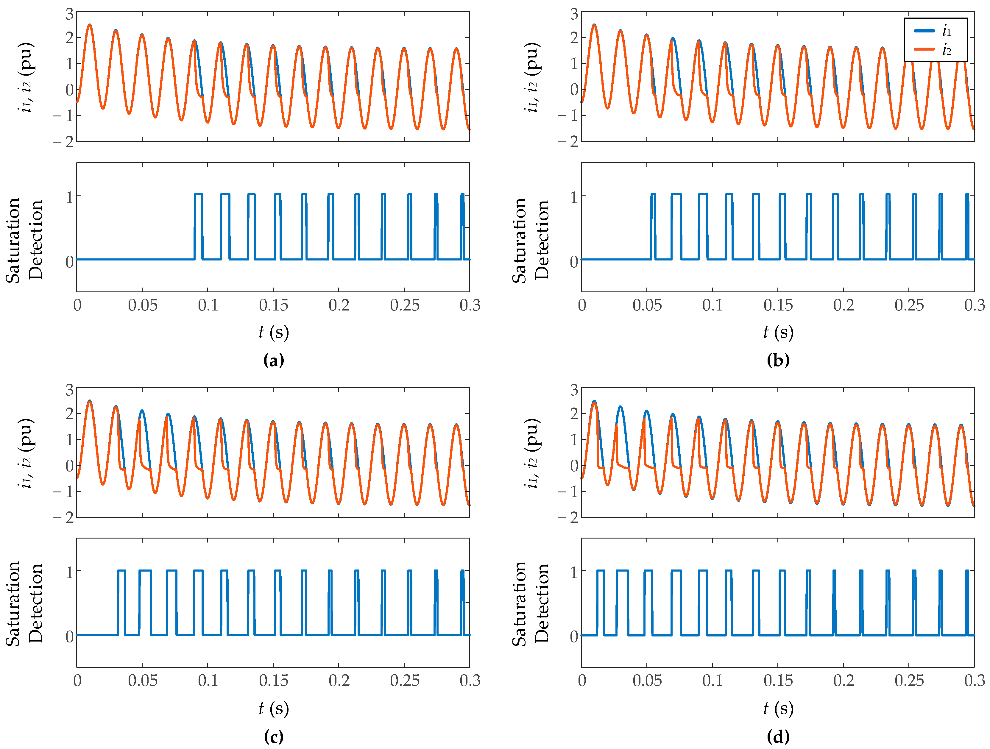 Sensors 23 00744 g013