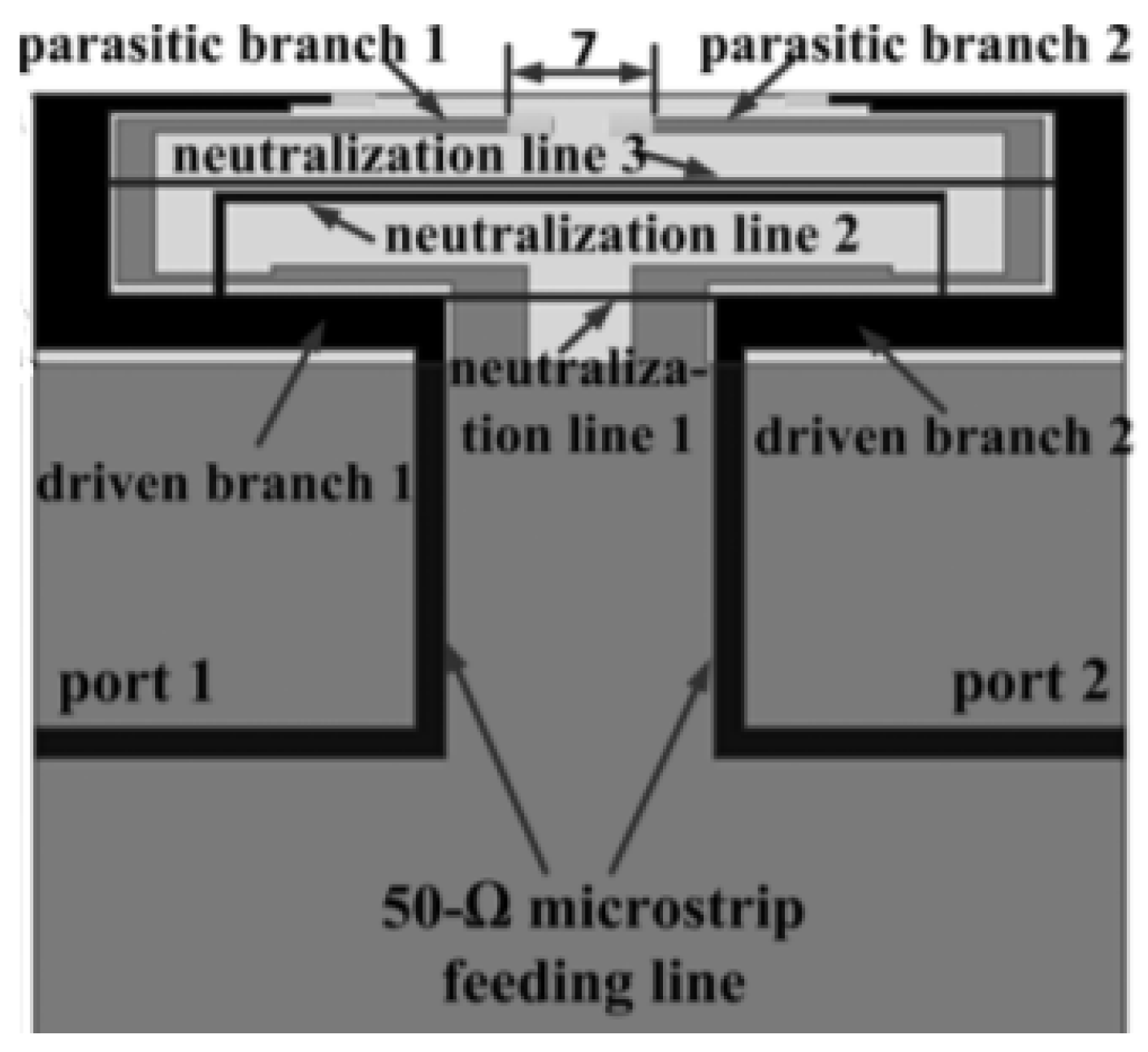 Sensors 23 00747 g004 Sensors 23 00747 g004