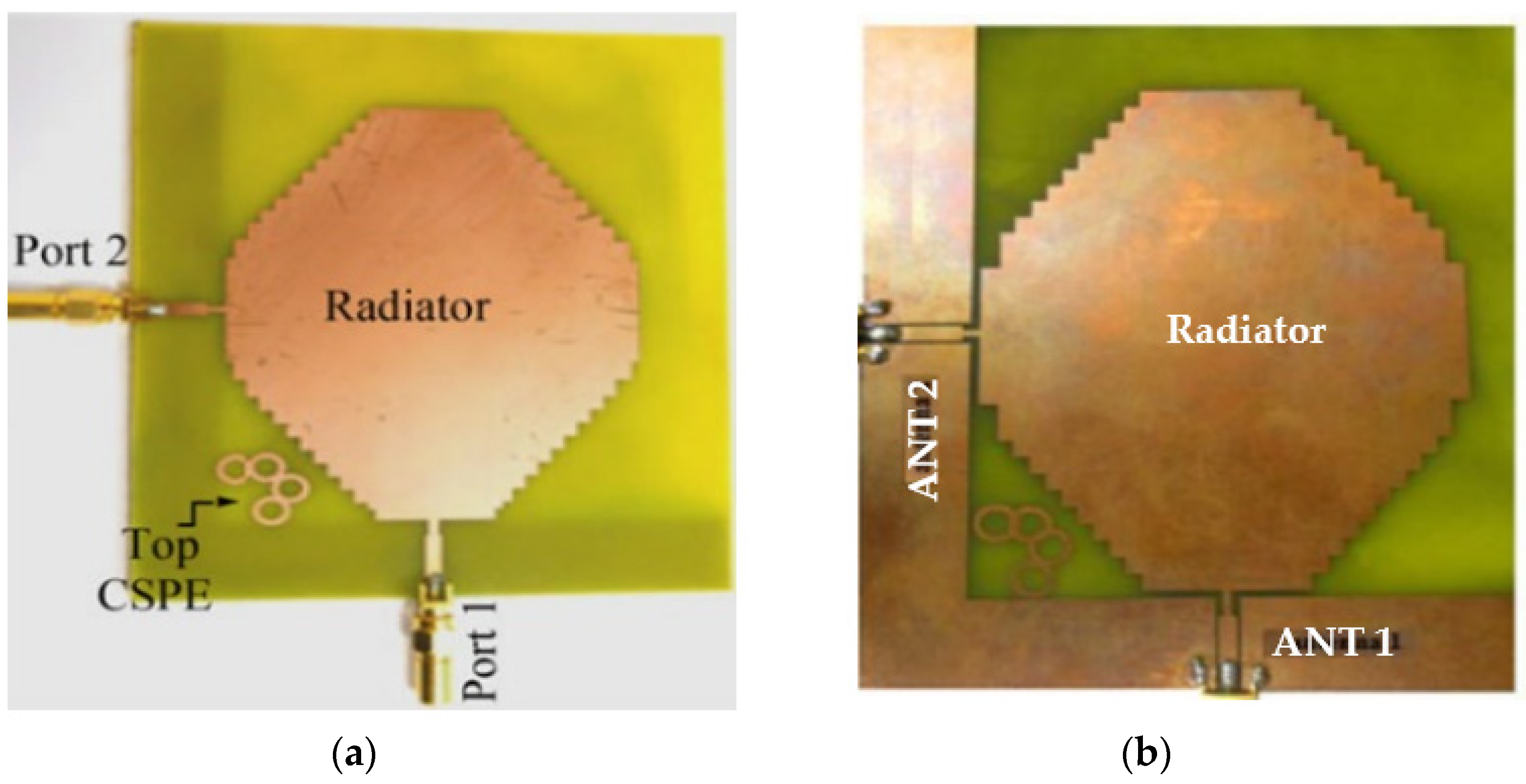 Sensors 23 00747 g006