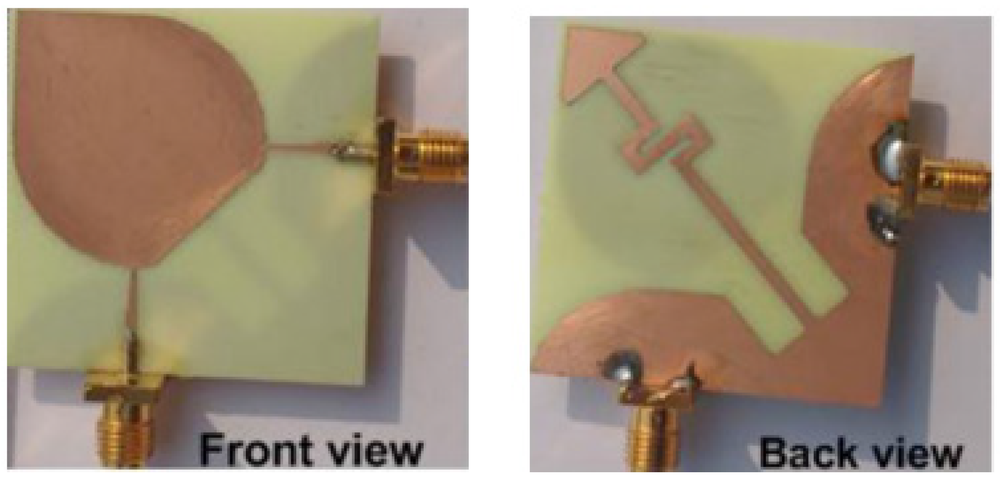 Sensors 23 00747 g010 Sensors 23 00747 g010