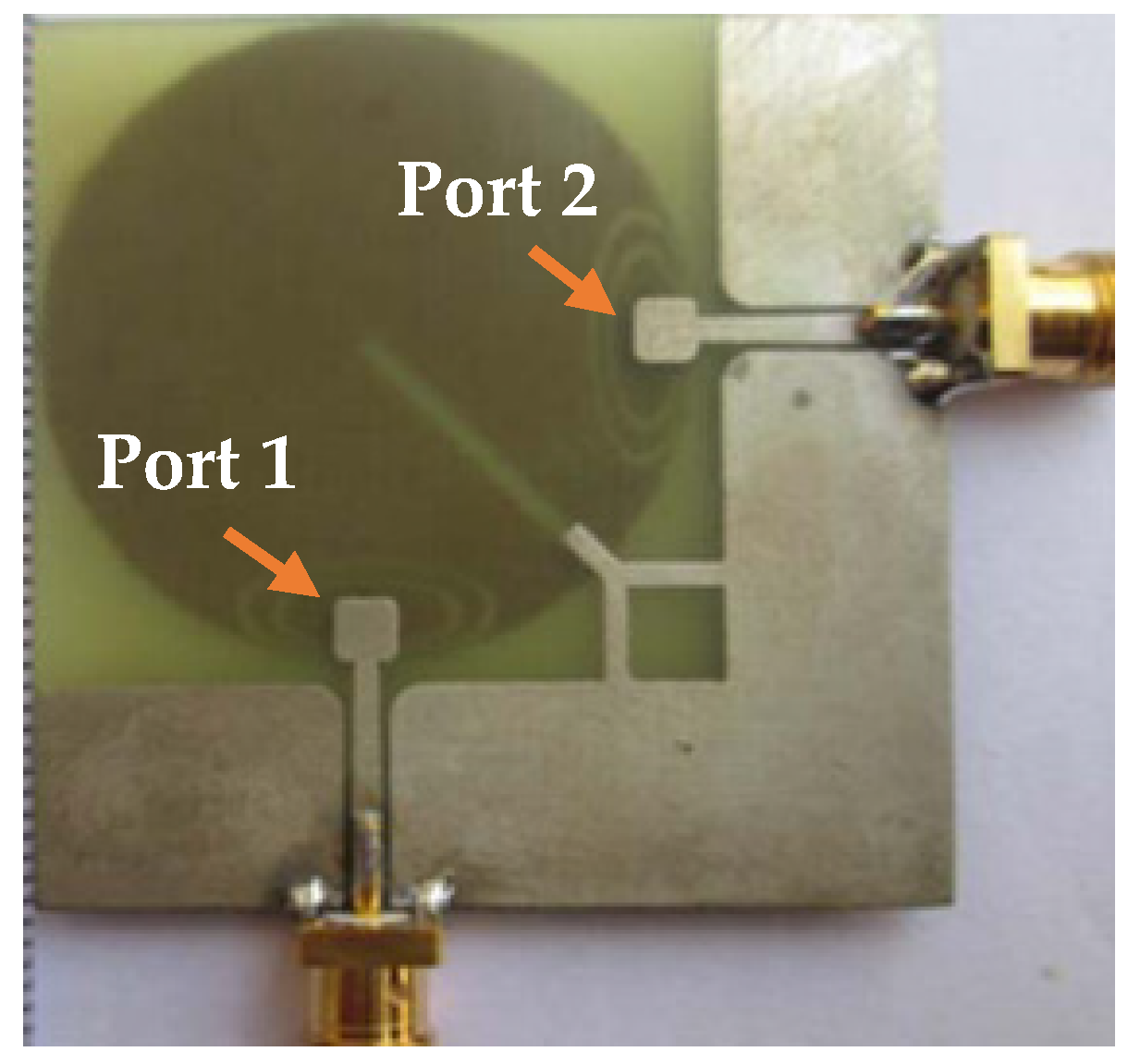 Sensors 23 00747 g013 Sensors 23 00747 g013
