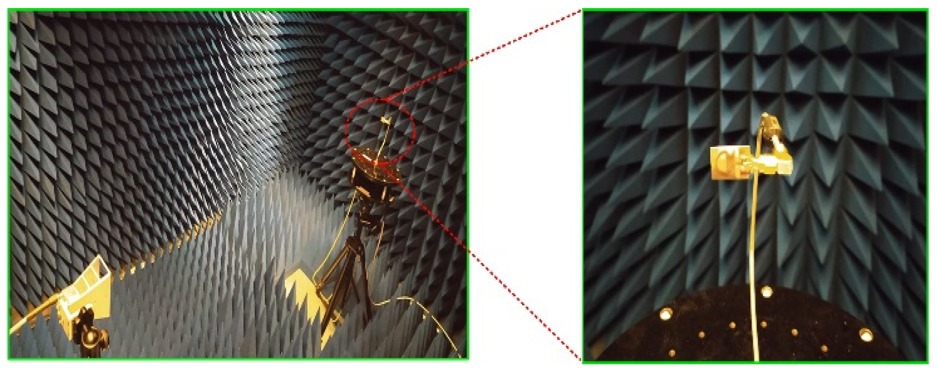 Sensors 23 00748 g010 Sensors 23 00748 g010