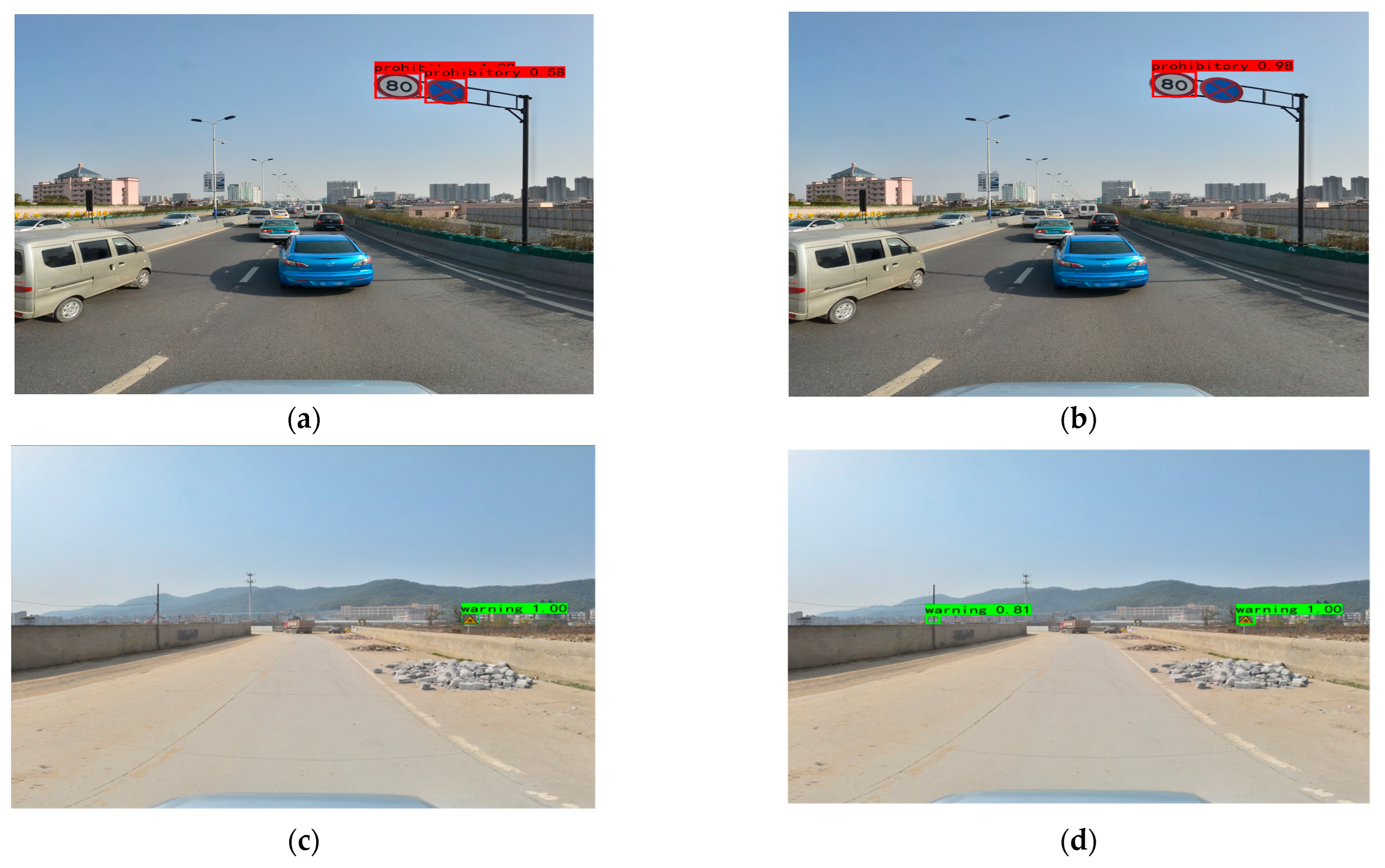 Sensors 23 00749 g014