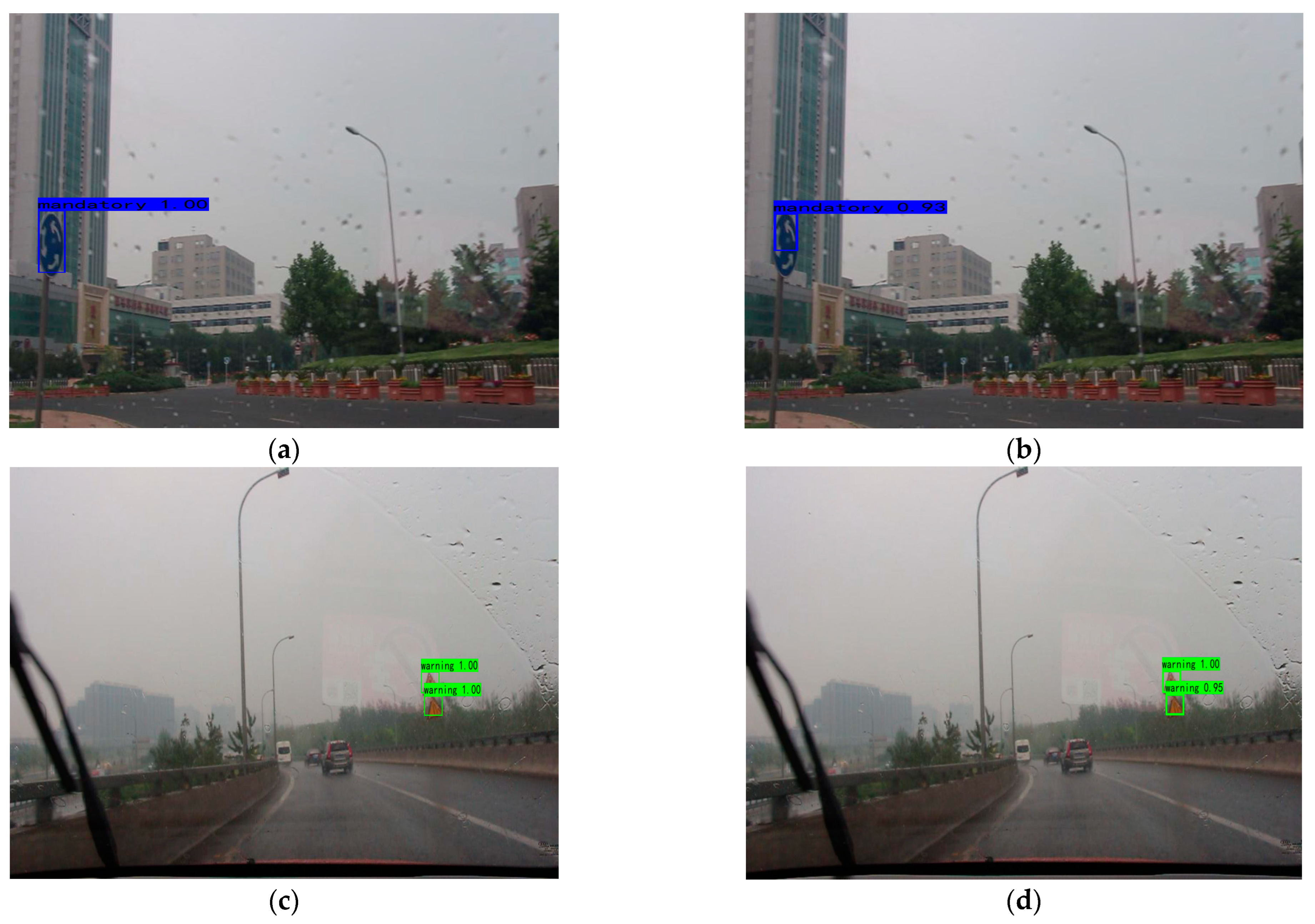 Sensors 23 00749 g016