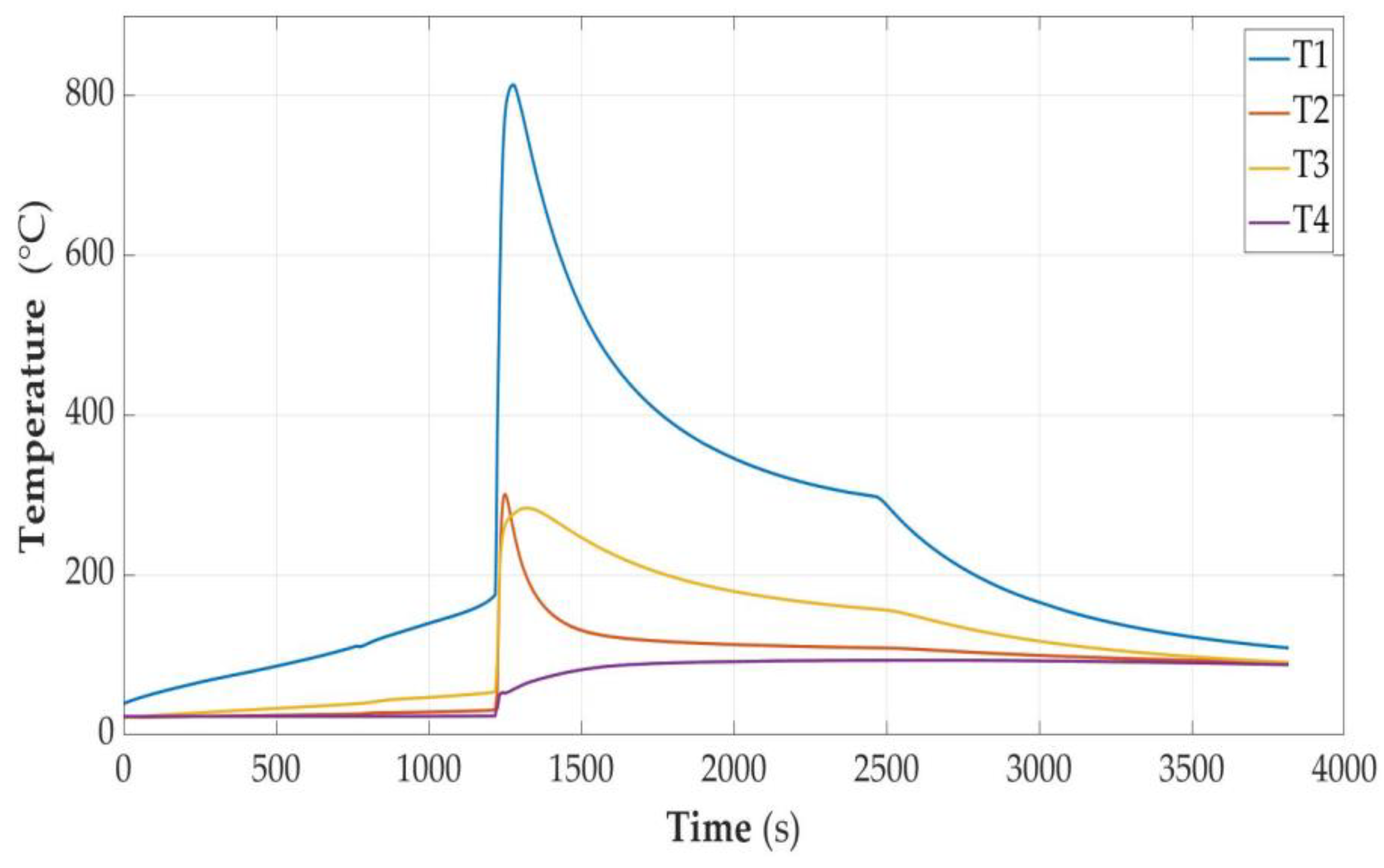 Sensors 23 00753 g009 Sensors 23 00753 g009