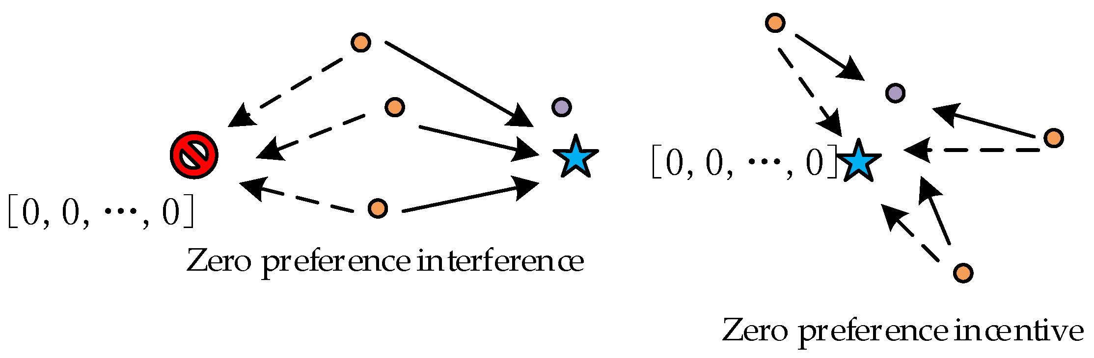 Sensors 23 00755 g001