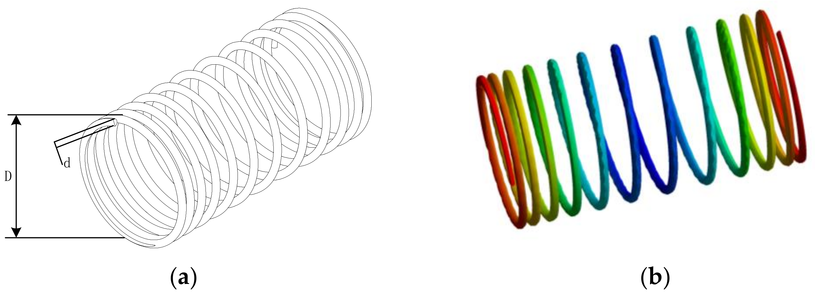 Sensors 23 00755 g007