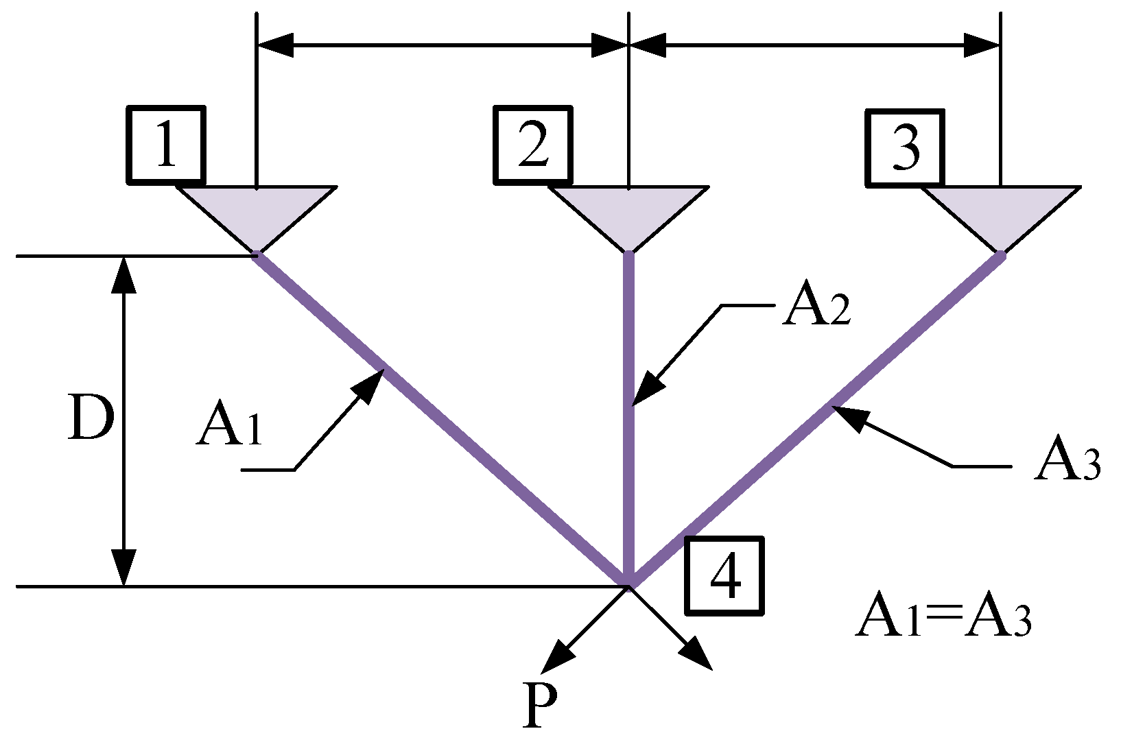 Sensors 23 00755 g009
