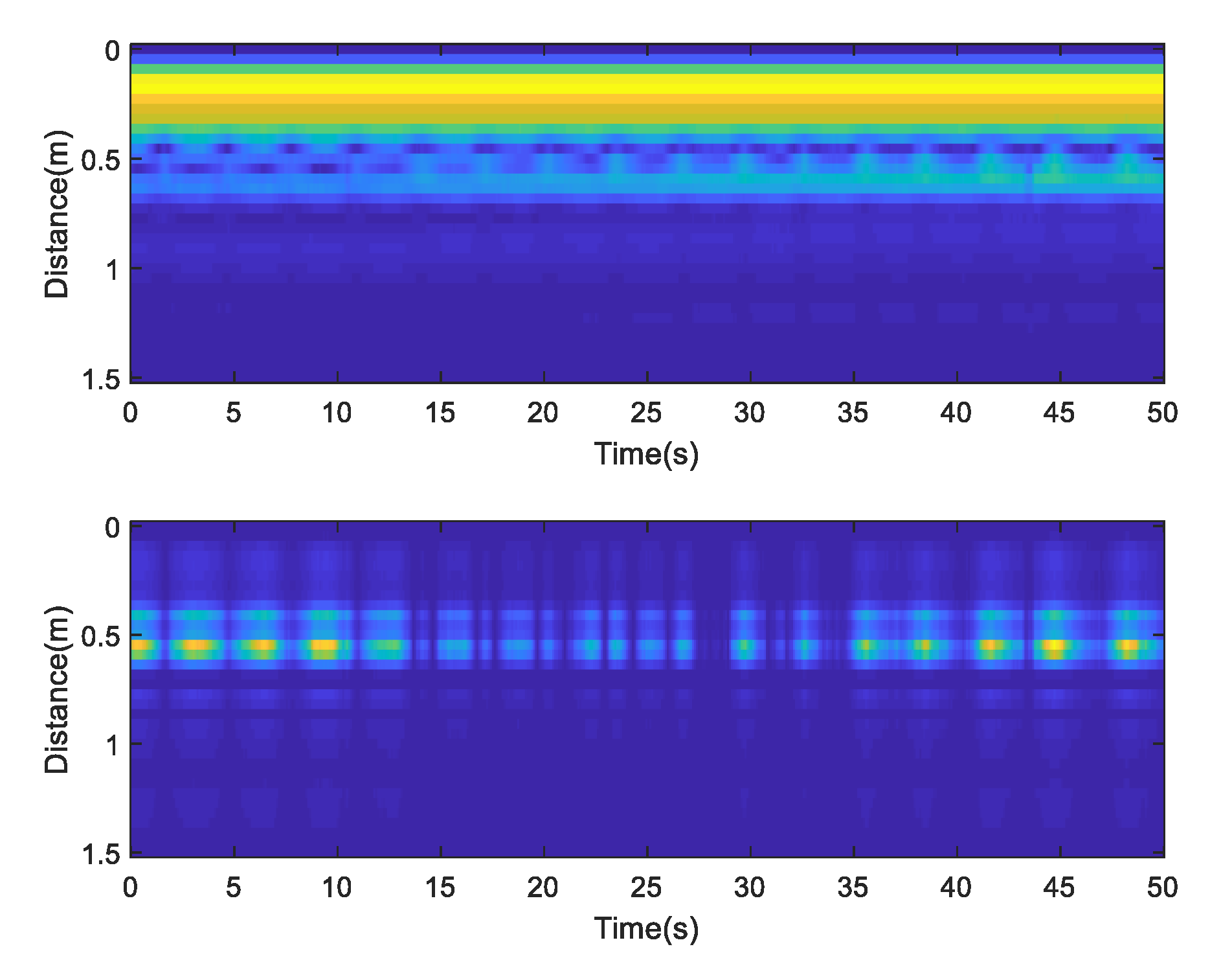 Sensors 23 00756 g004