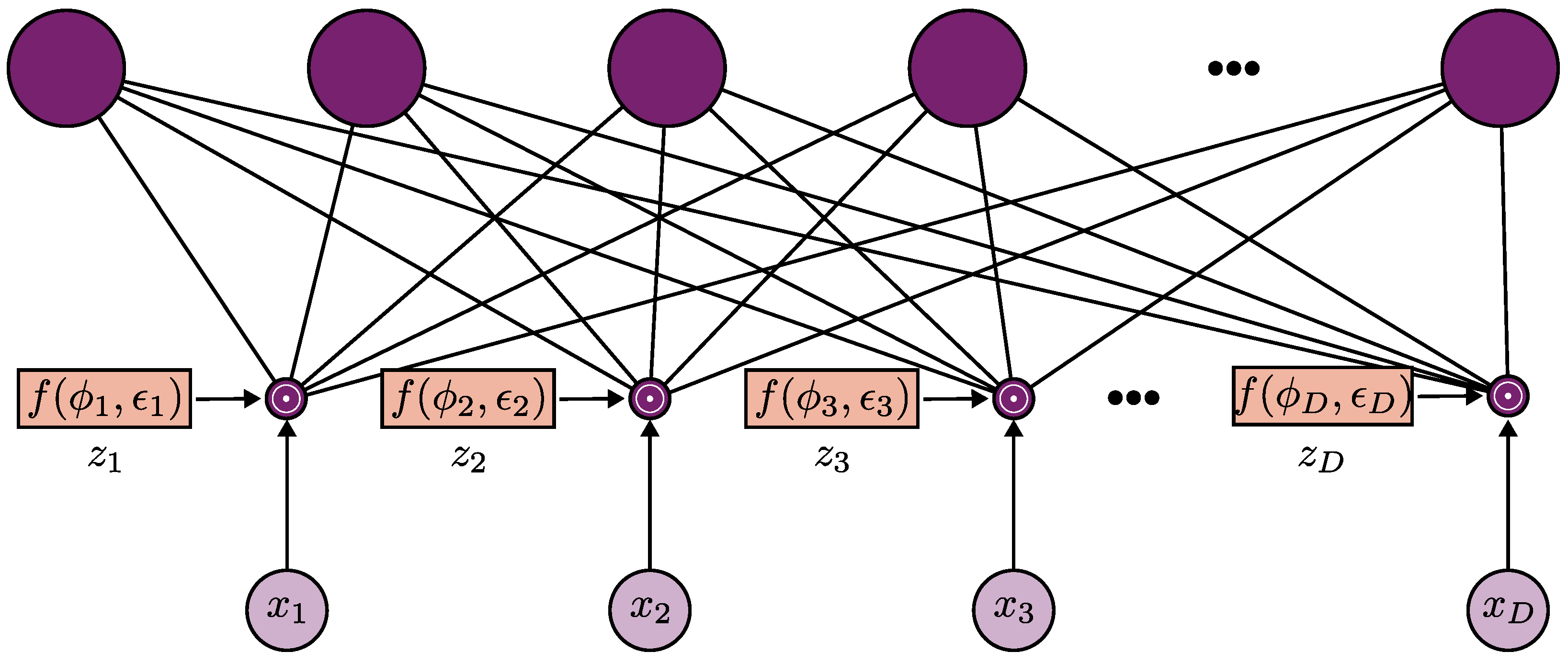 Sensors 23 00757 g001