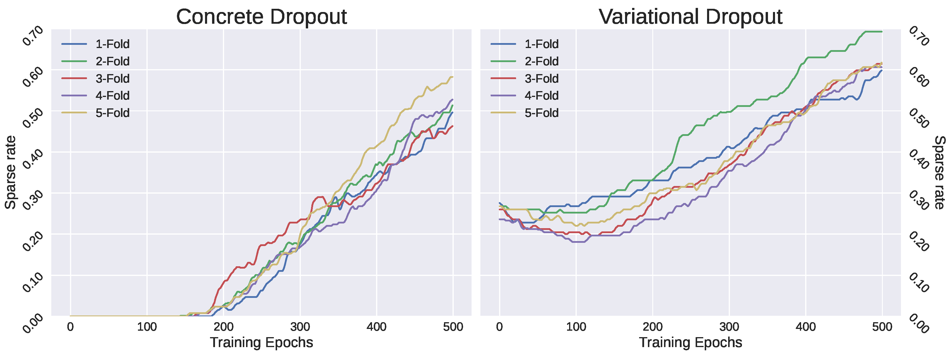 Sensors 23 00757 g004