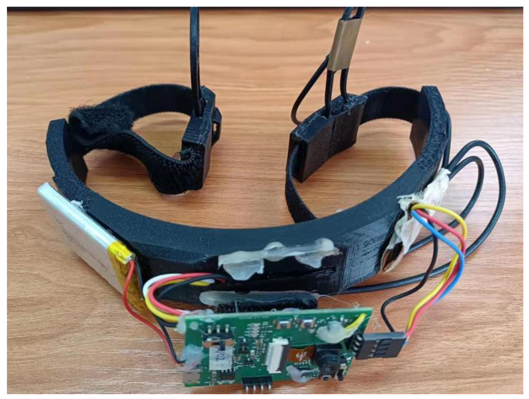 Sensors 23 00761 g003