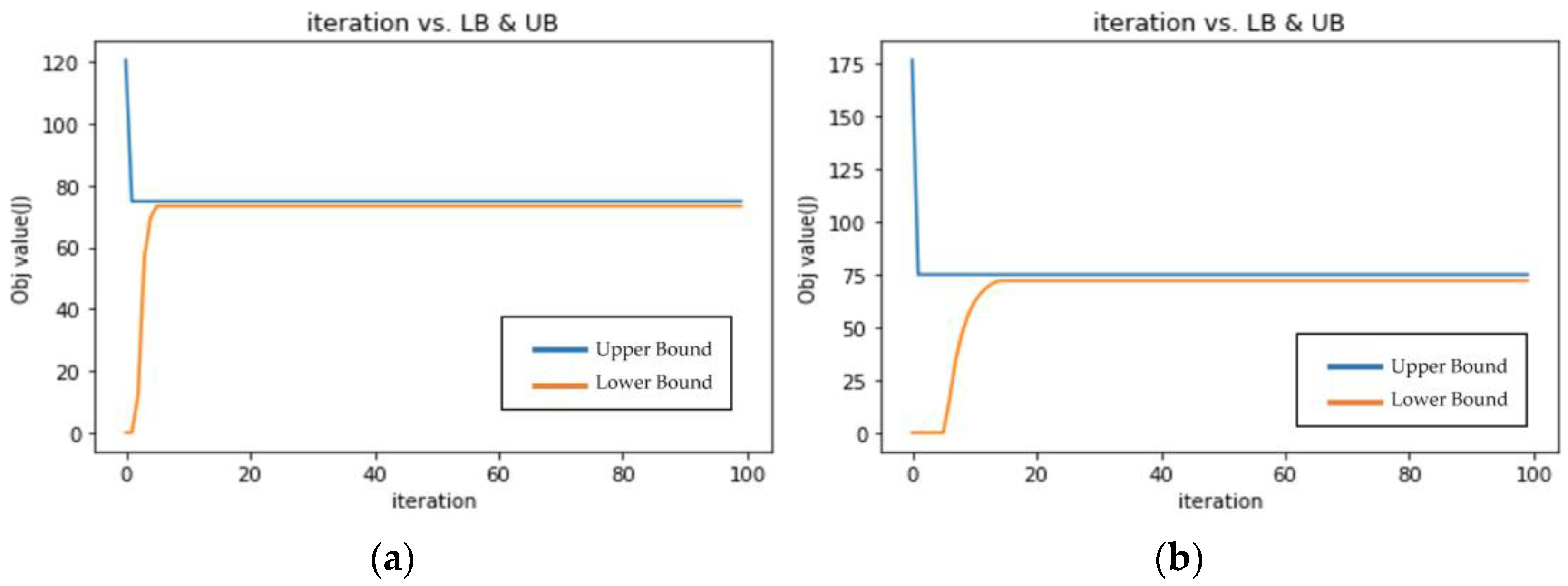 Sensors 23 00763 g006 Sensors 23 00763 g006