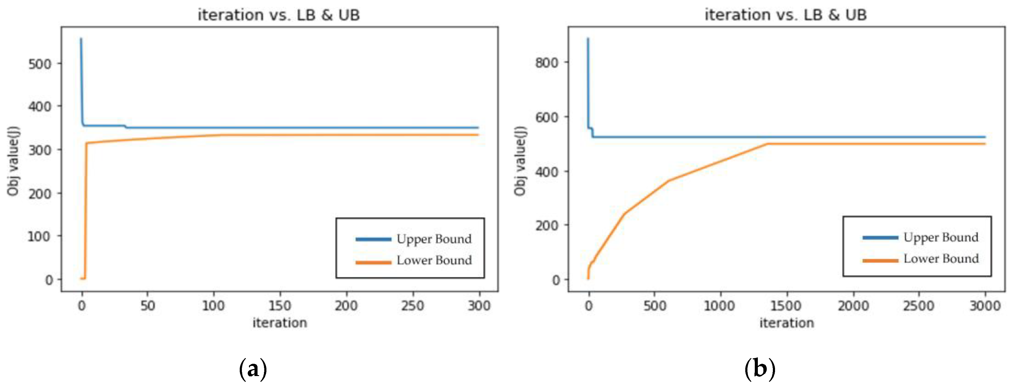 Sensors 23 00763 g007 Sensors 23 00763 g007