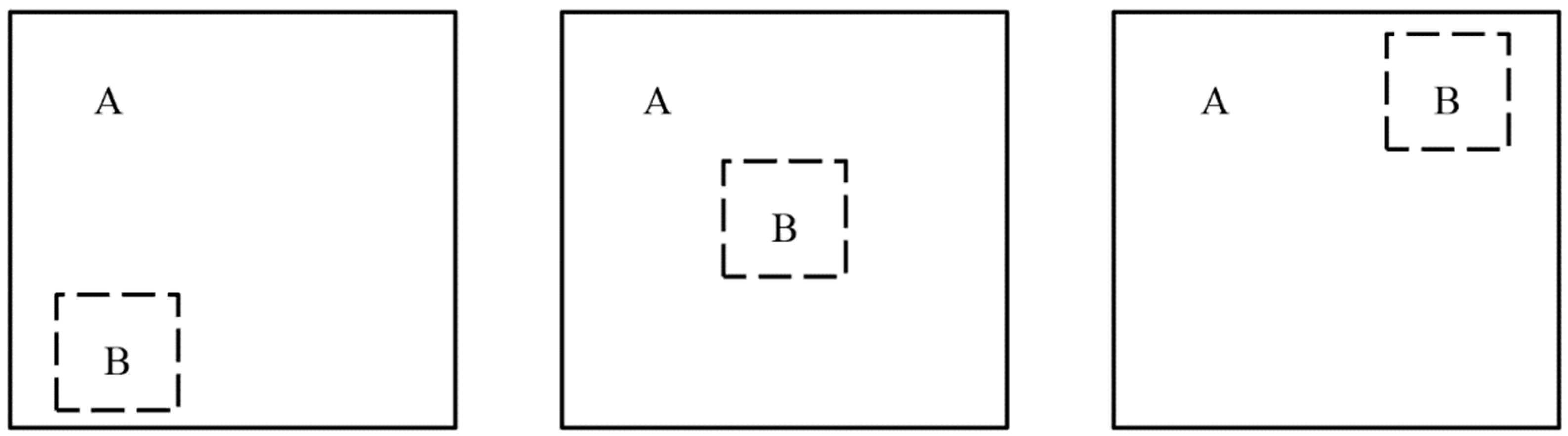Sensors 23 00767 g007