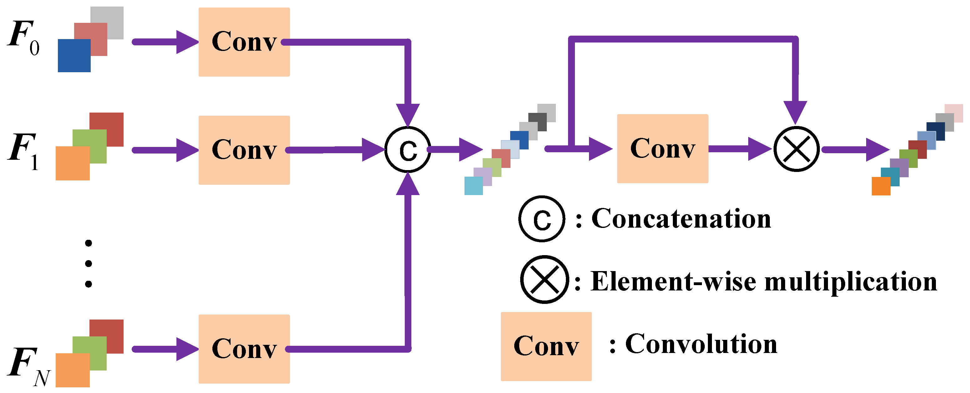 Sensors 23 00773 g003 Sensors 23 00773 g003