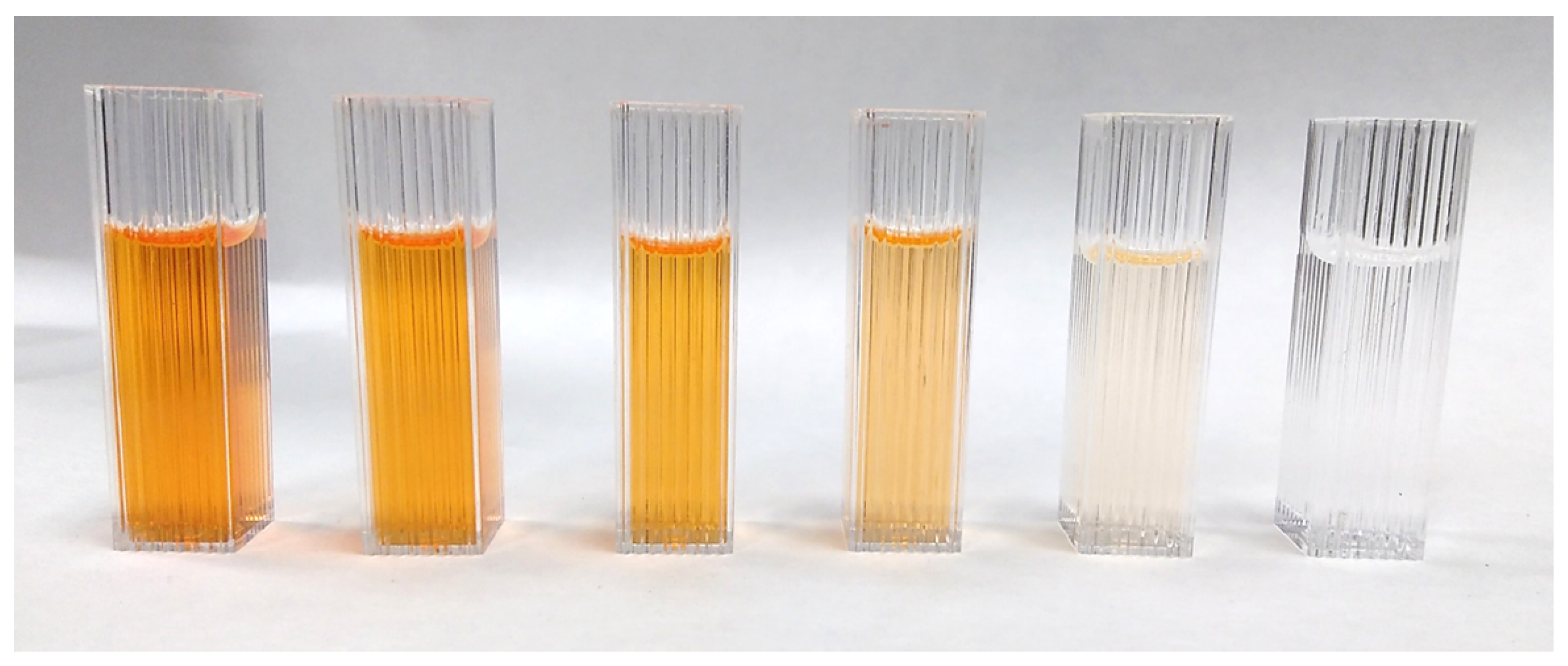 Sensors 23 00775 g002 Sensors 23 00775 g002