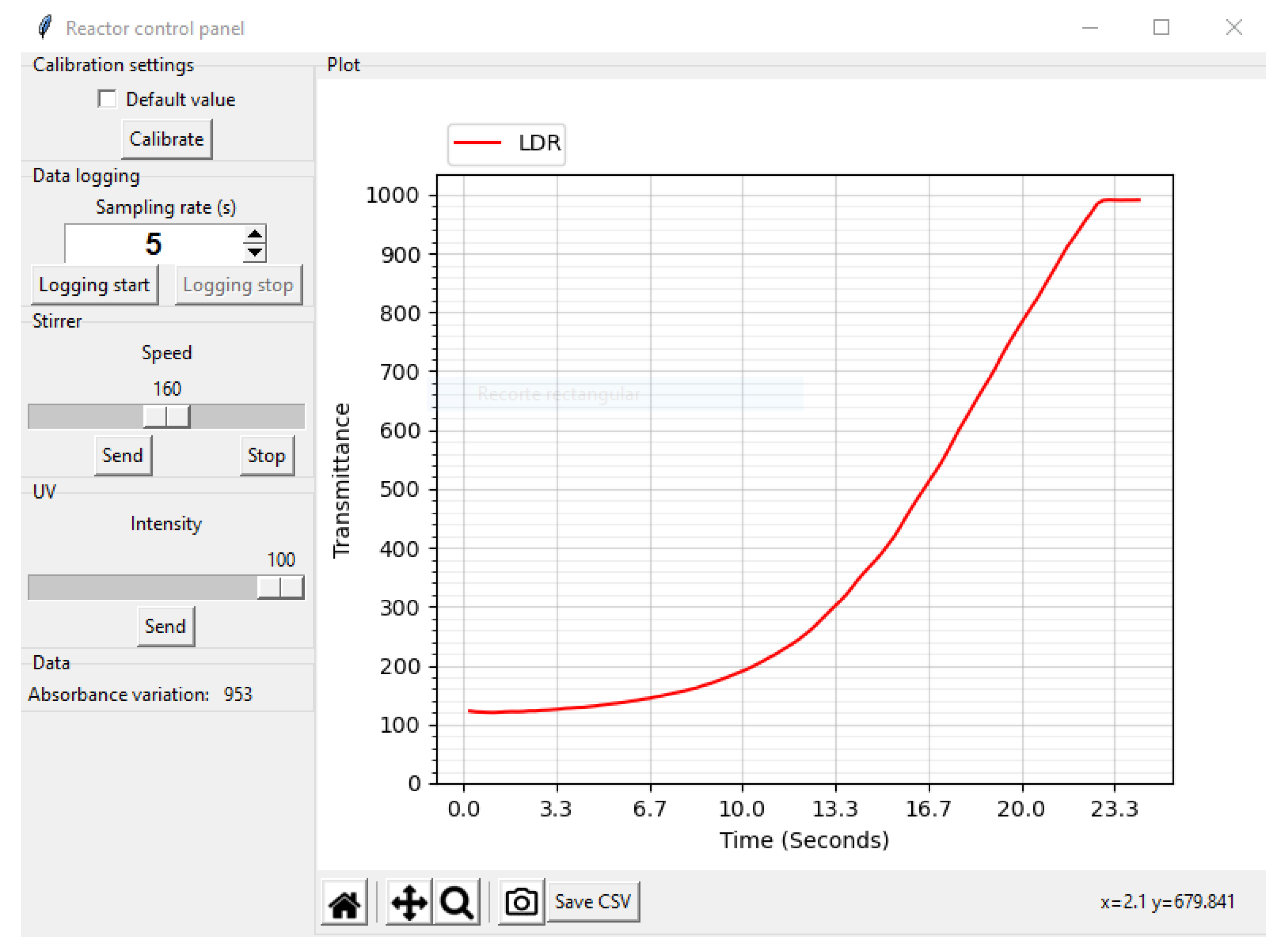 Sensors 23 00775 g006 Sensors 23 00775 g006