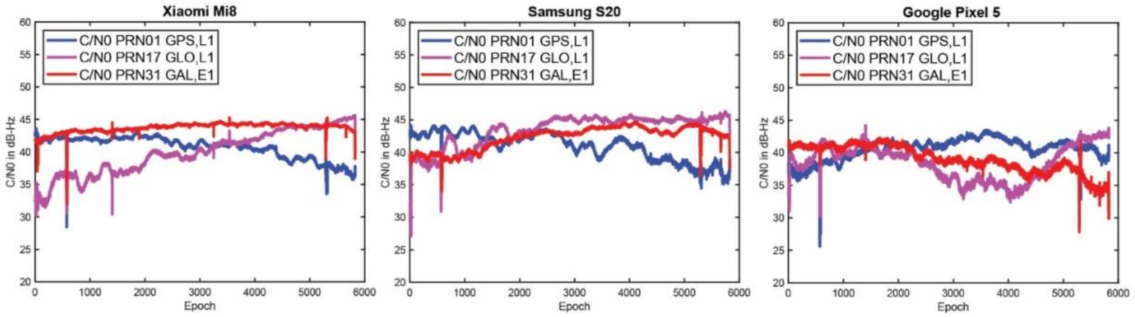 Sensors 23 00777 g001 Sensors 23 00777 g001