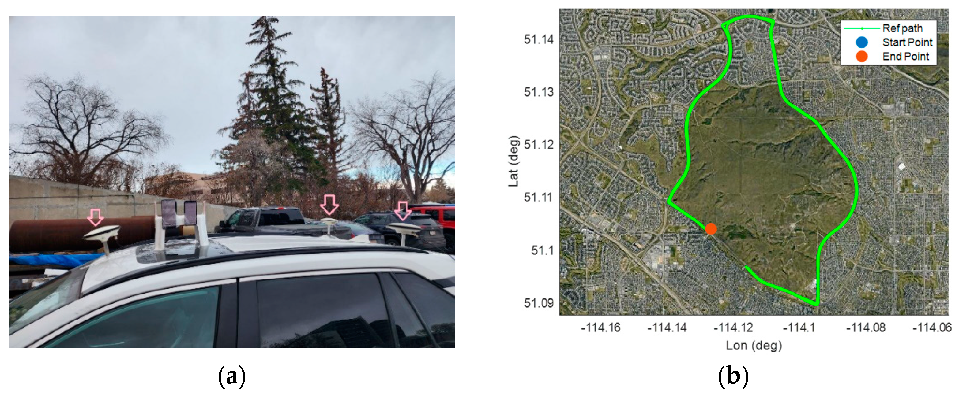 Sensors 23 00777 g011 Sensors 23 00777 g011