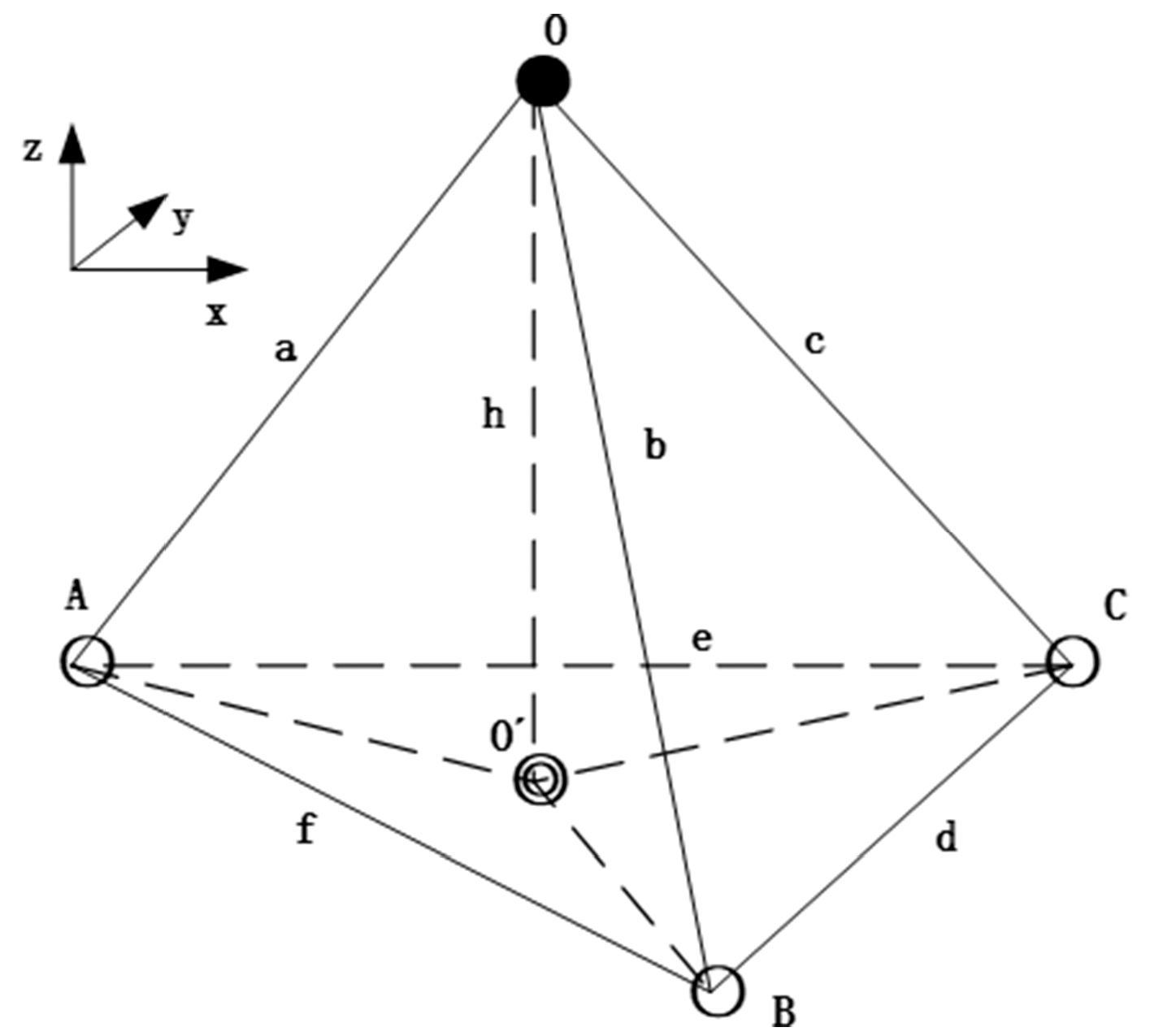 Sensors 23 00782 g004 Sensors 23 00782 g004