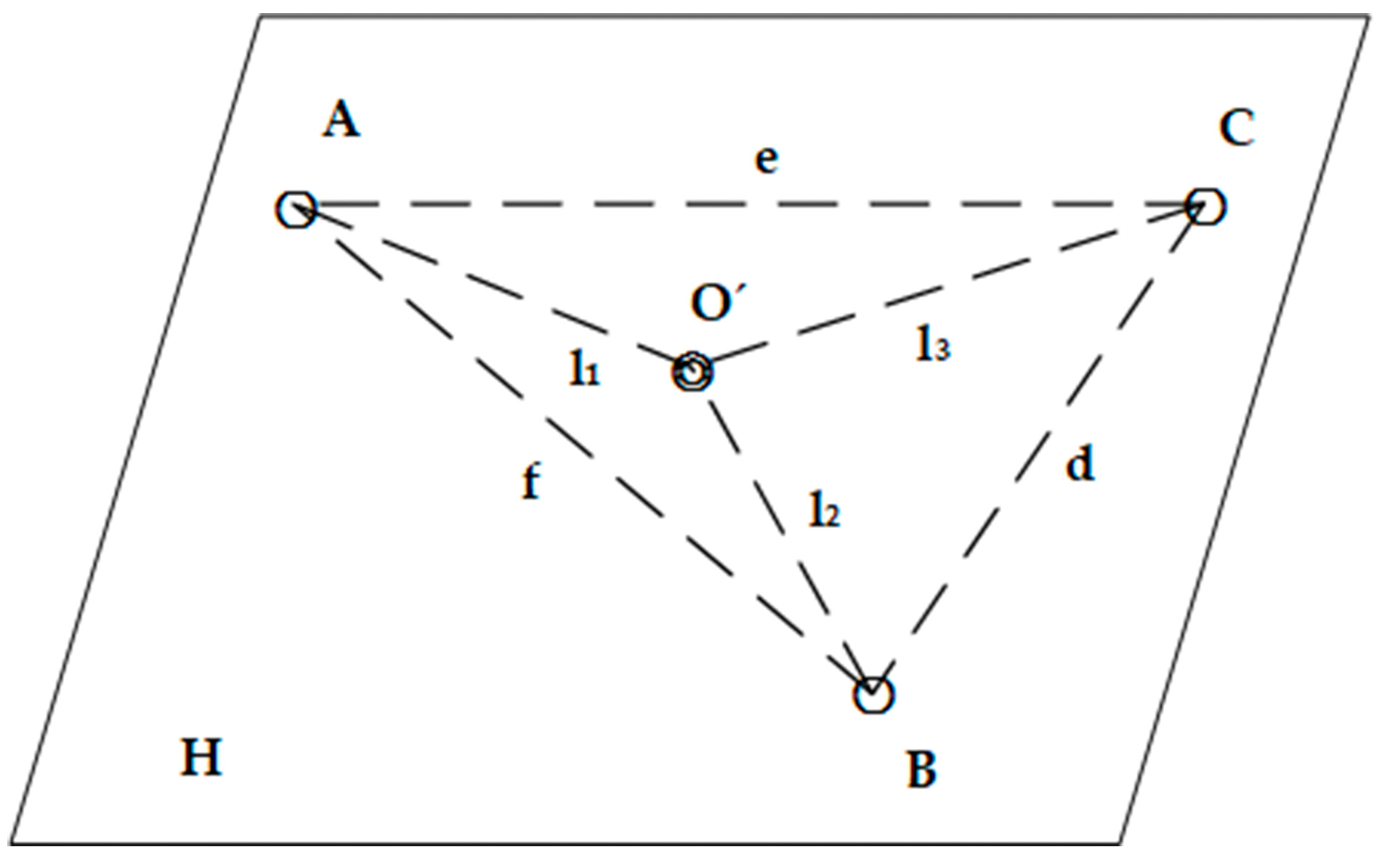 Sensors 23 00782 g005 Sensors 23 00782 g005